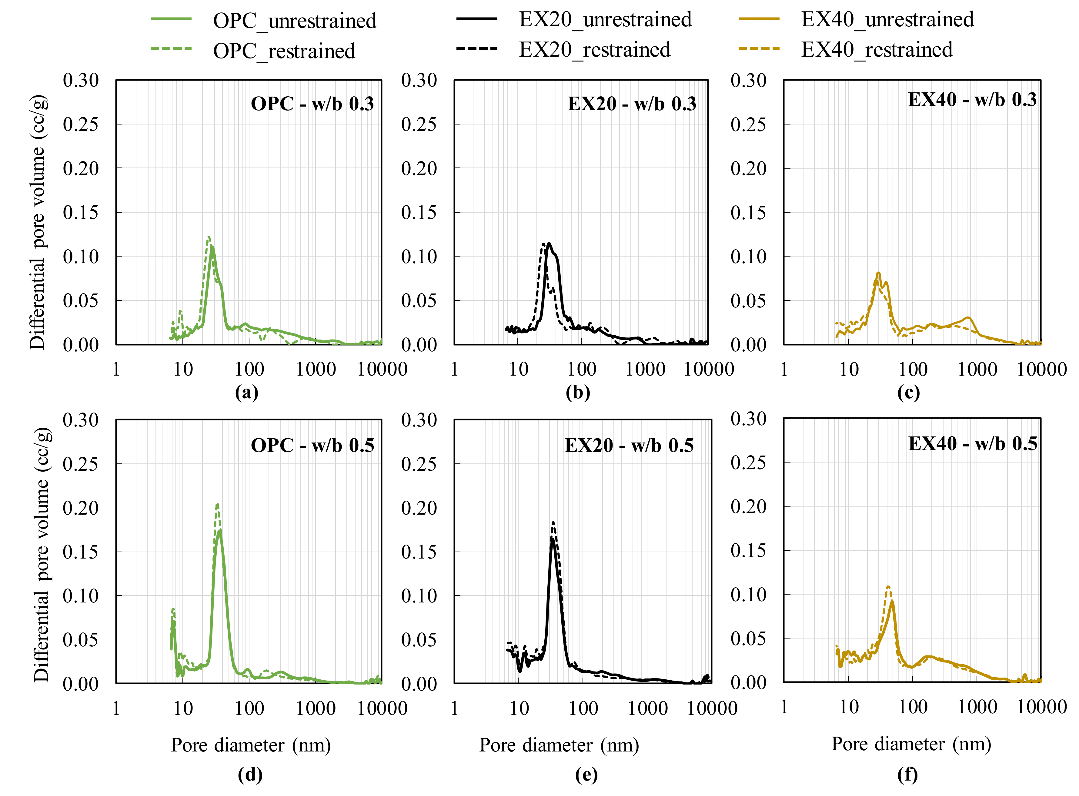 Materials 13 02136 g007 Materials 13 02136 g007