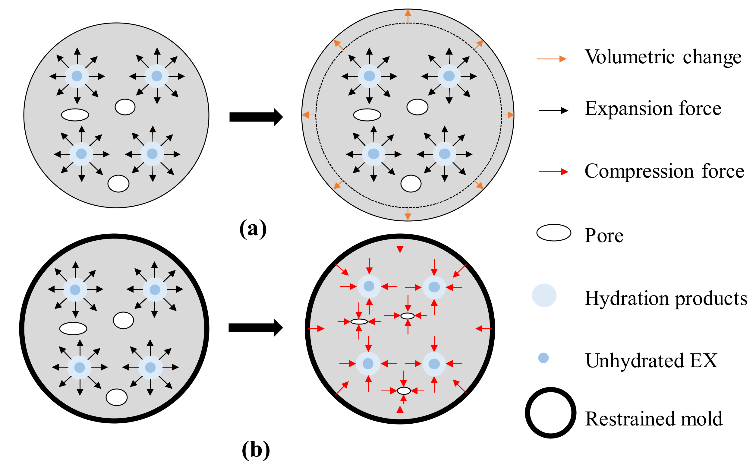 Materials 13 02136 g008 Materials 13 02136 g008