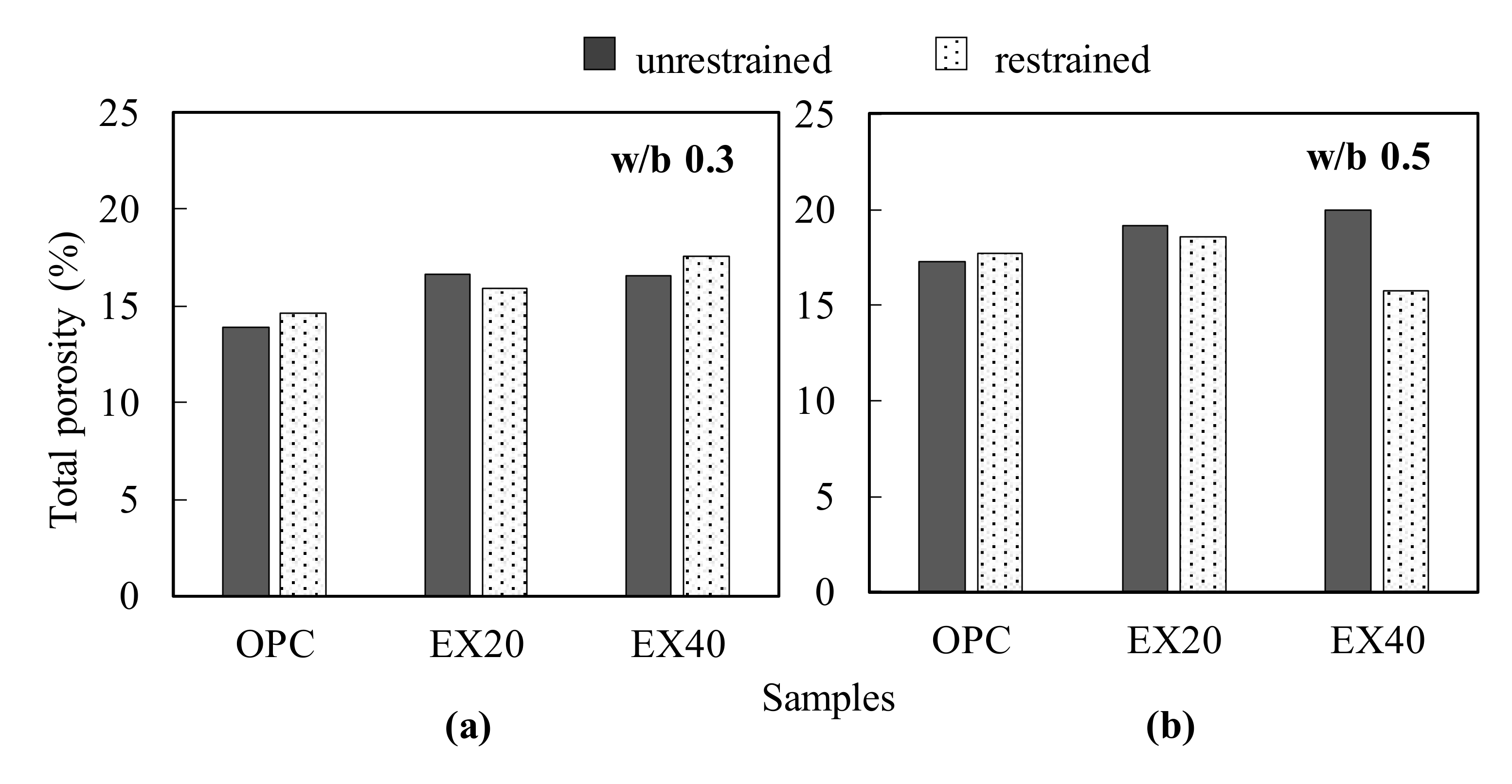 Materials 13 02136 g009 Materials 13 02136 g009