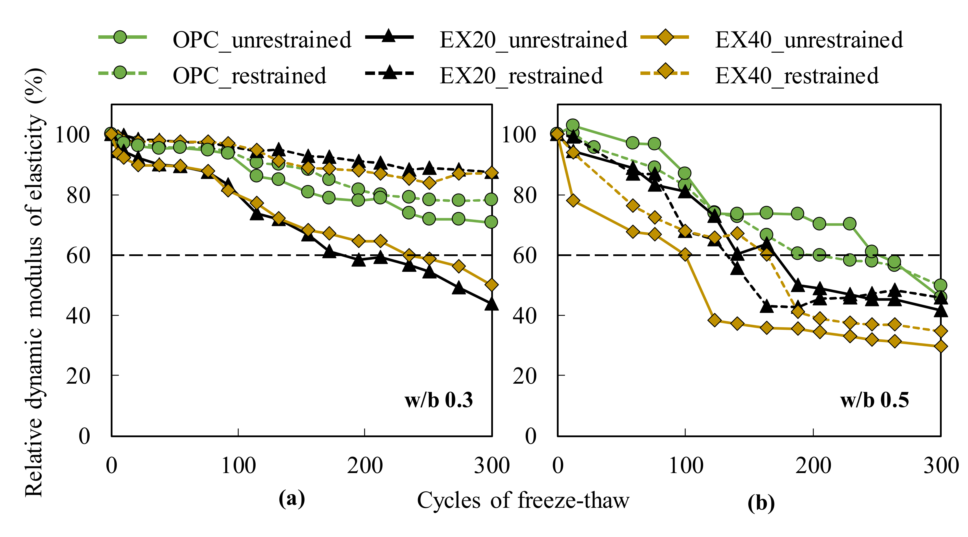 Materials 13 02136 g011 Materials 13 02136 g011