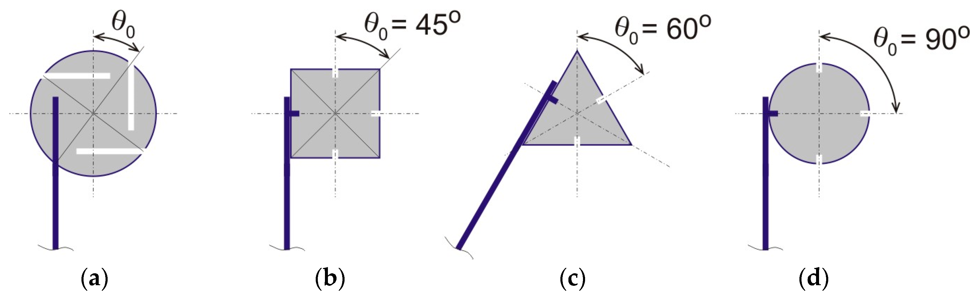 Materials 13 02139 g002 Materials 13 02139 g002