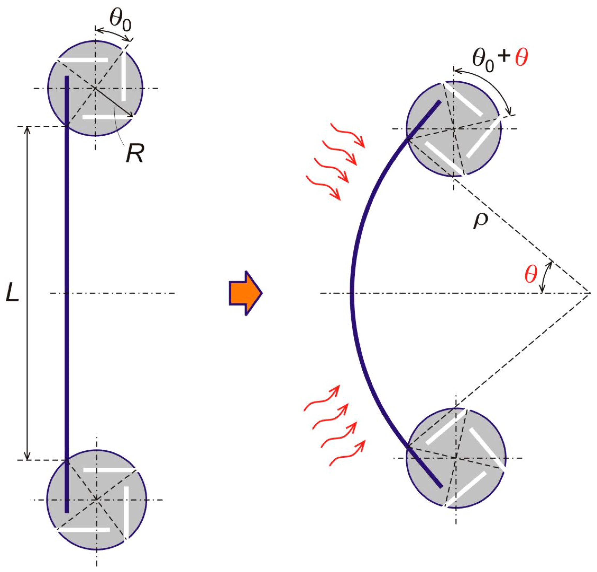 Materials 13 02139 g003 Materials 13 02139 g003