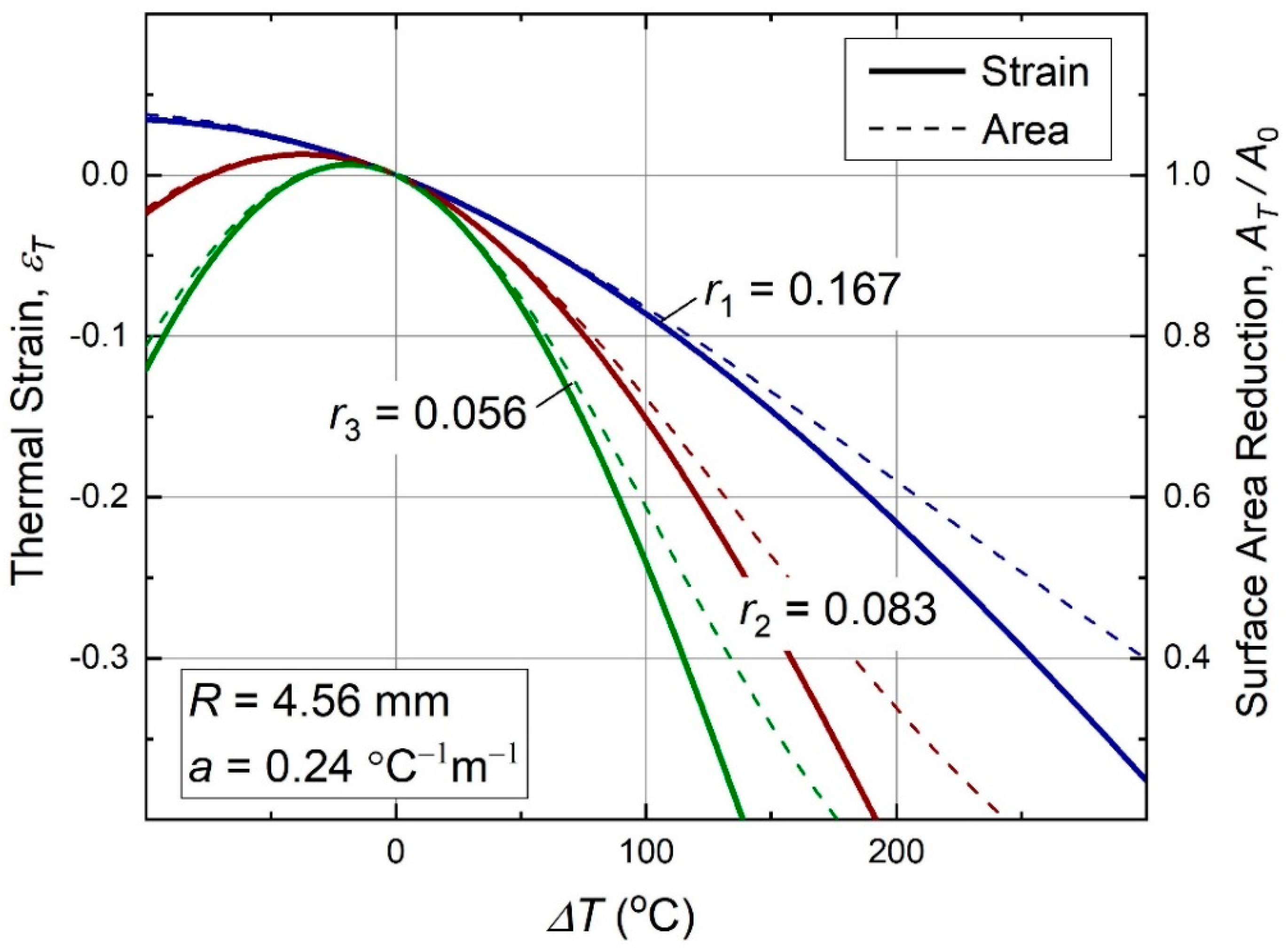 Materials 13 02139 g004 Materials 13 02139 g004