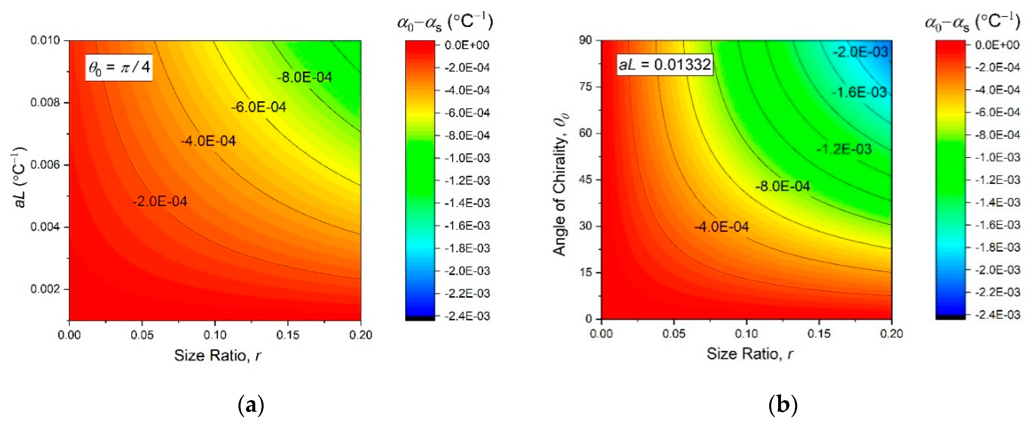 Materials 13 02139 g007 Materials 13 02139 g007
