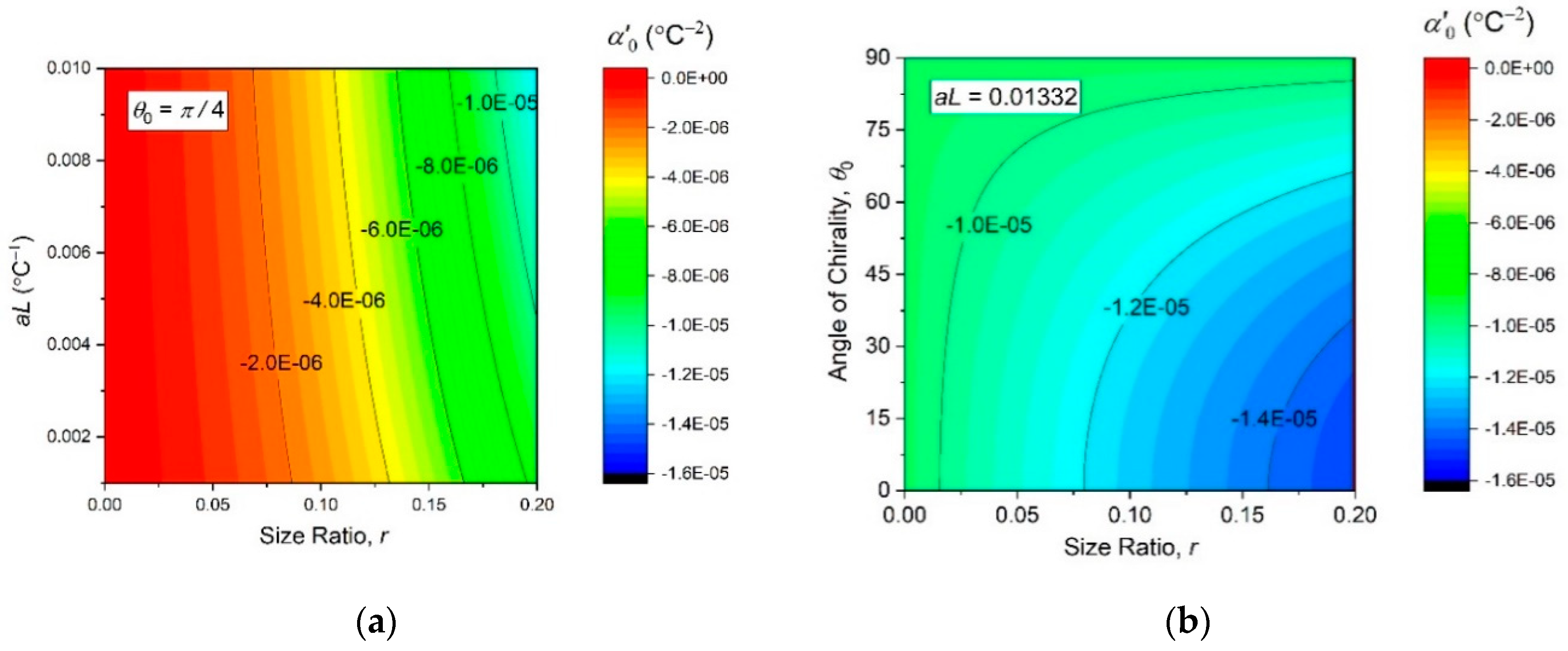 Materials 13 02139 g008 Materials 13 02139 g008