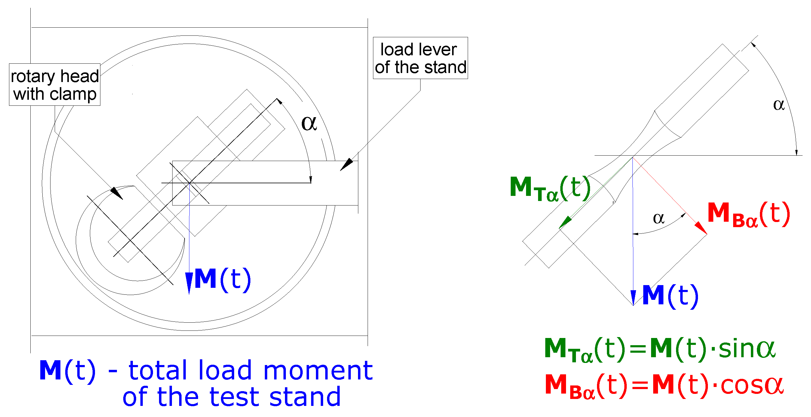 Materials 13 02141 g002 Materials 13 02141 g002