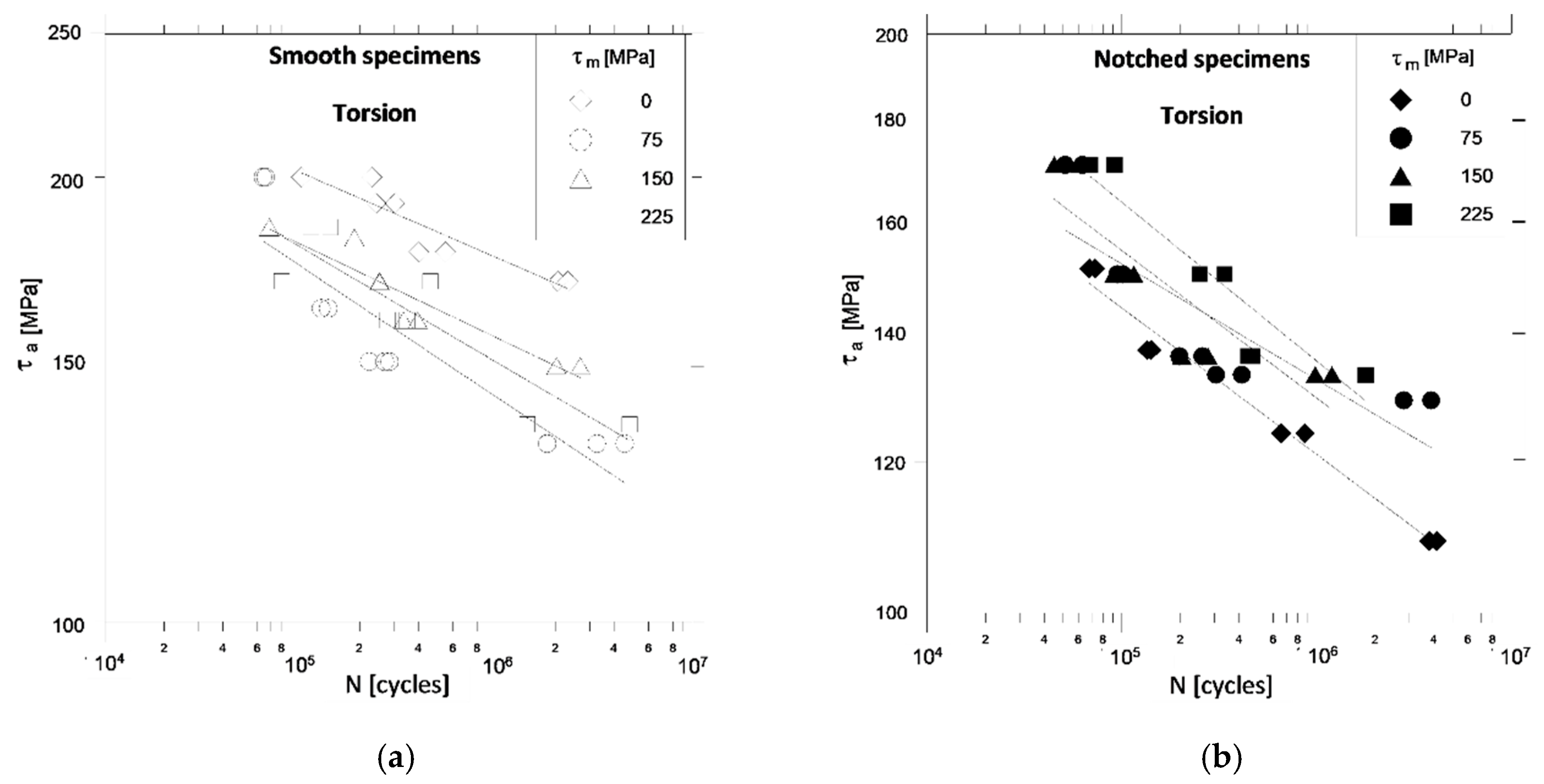 Materials 13 02141 g004 Materials 13 02141 g004