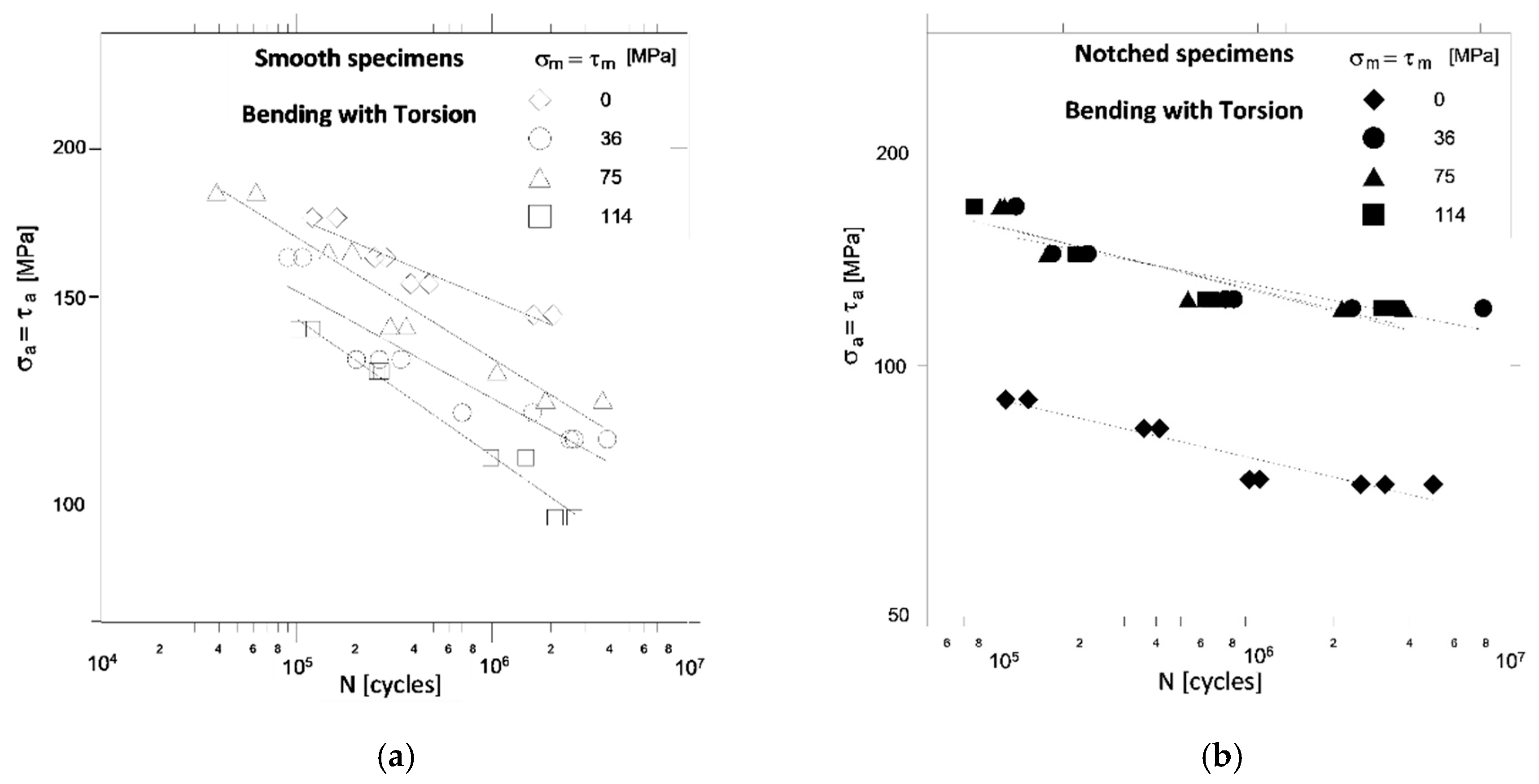 Materials 13 02141 g005 Materials 13 02141 g005