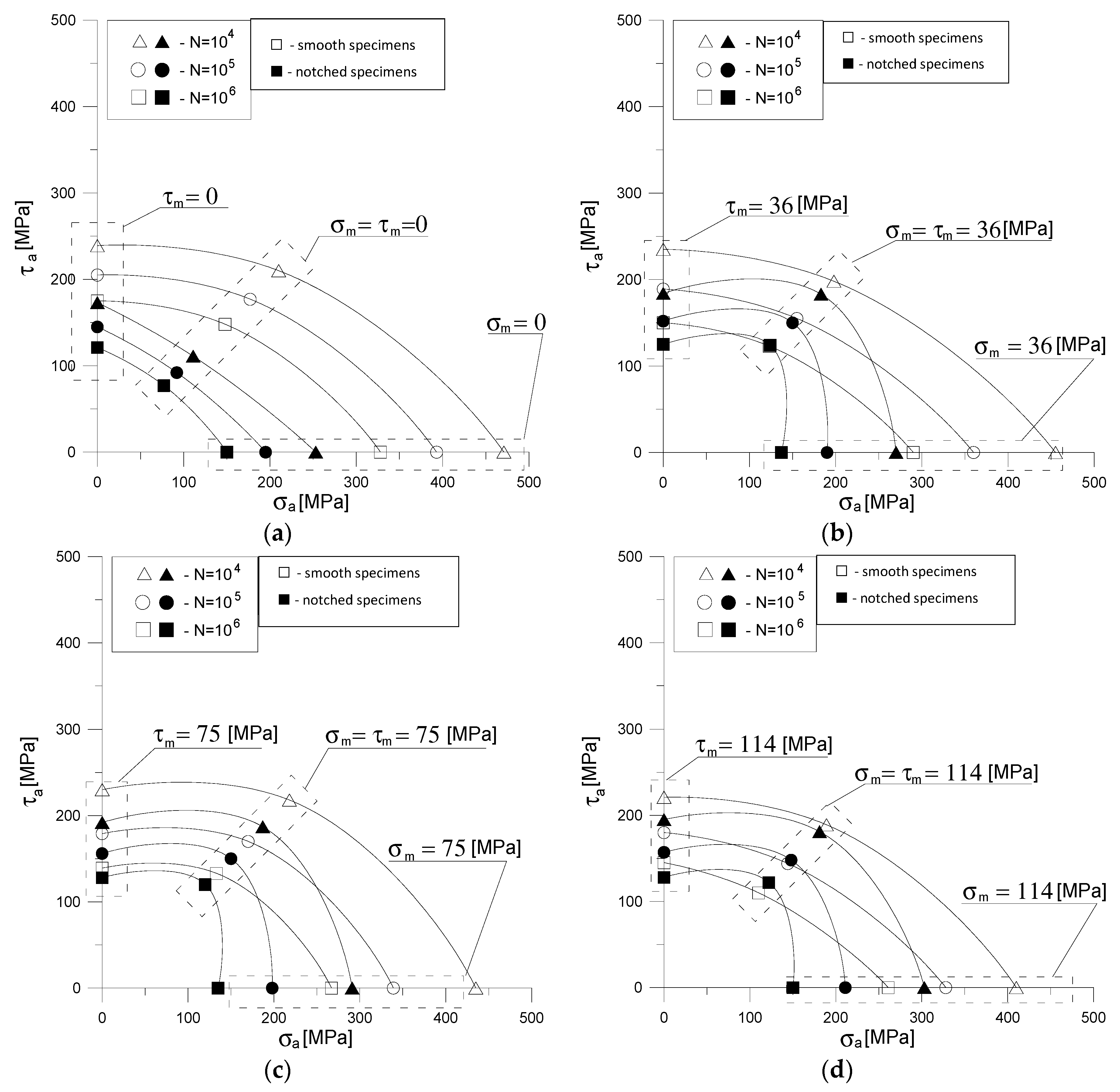 Materials 13 02141 g006 Materials 13 02141 g006