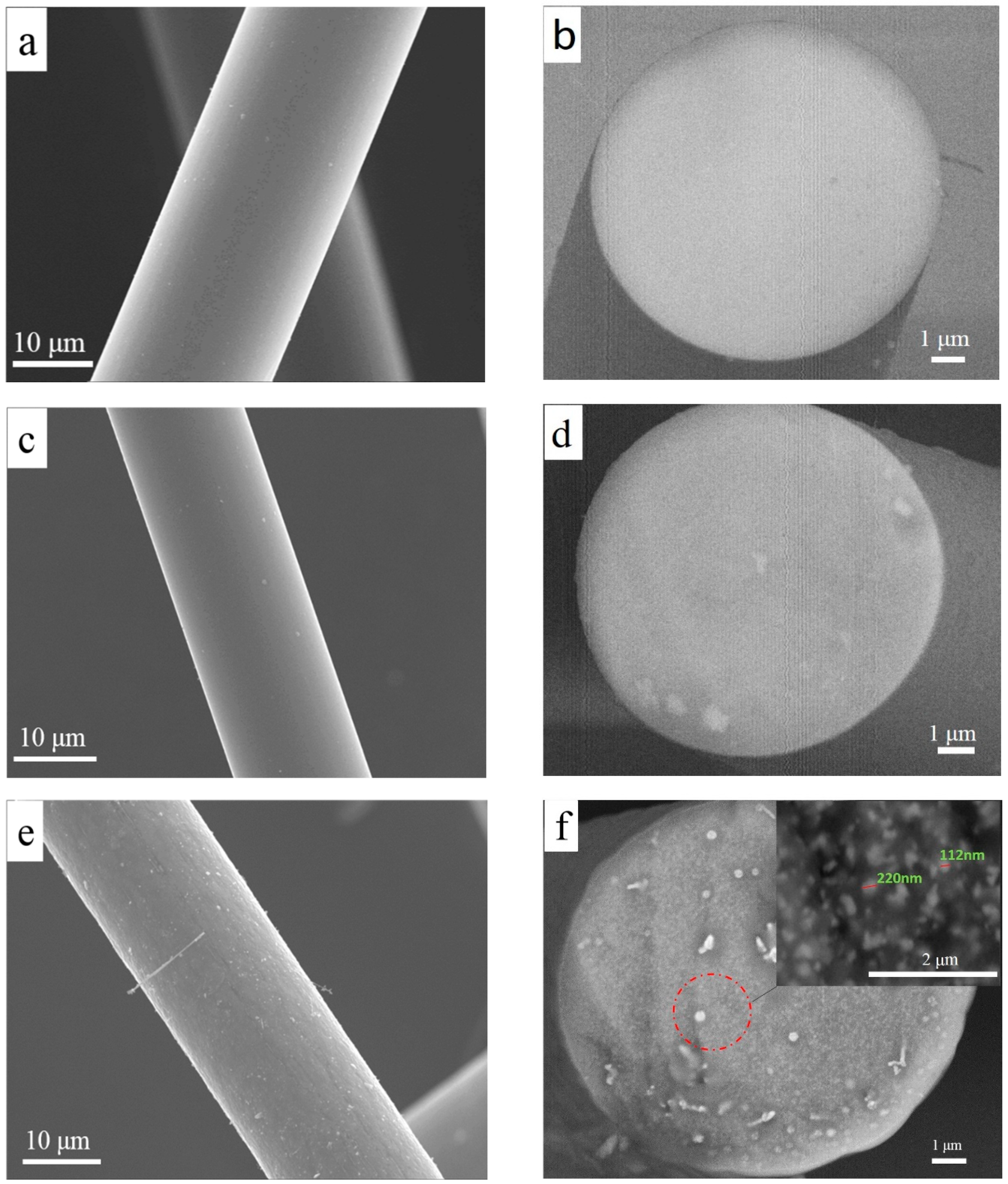 Materials 13 02142 g002 Materials 13 02142 g002
