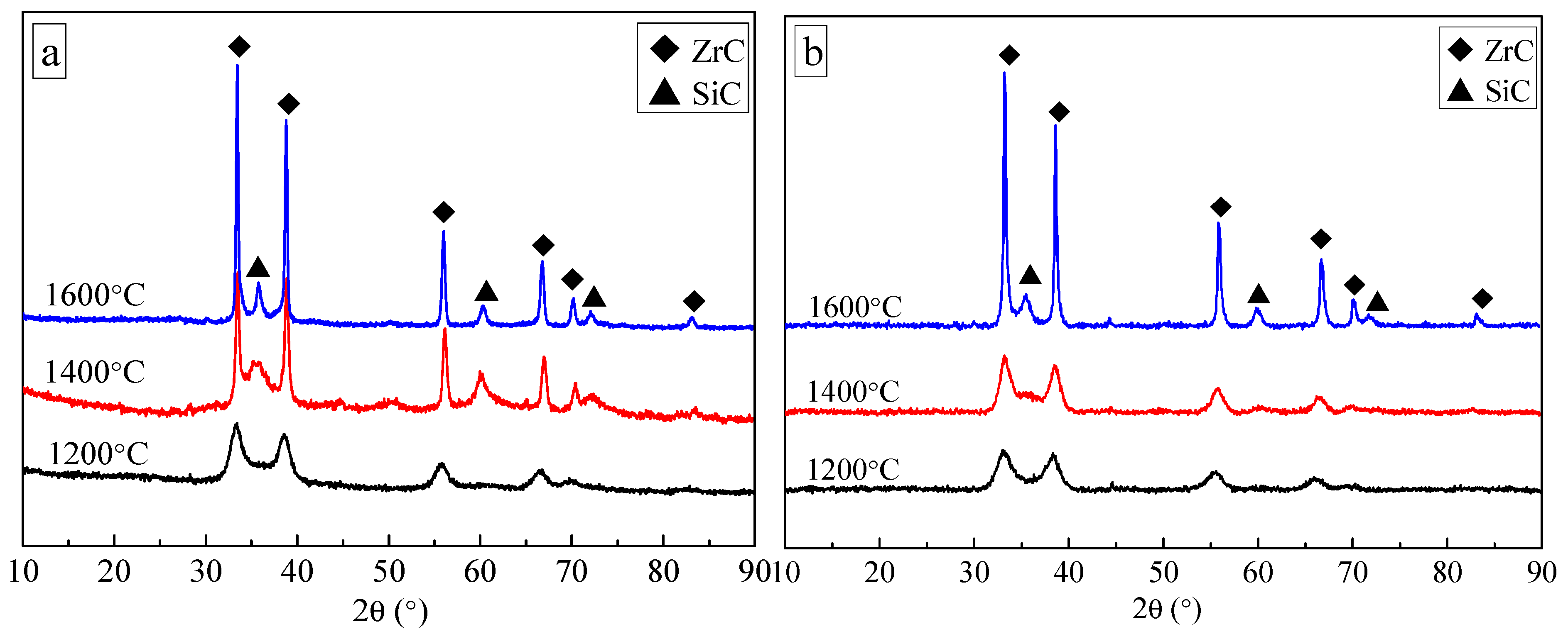Materials 13 02142 g003 Materials 13 02142 g003