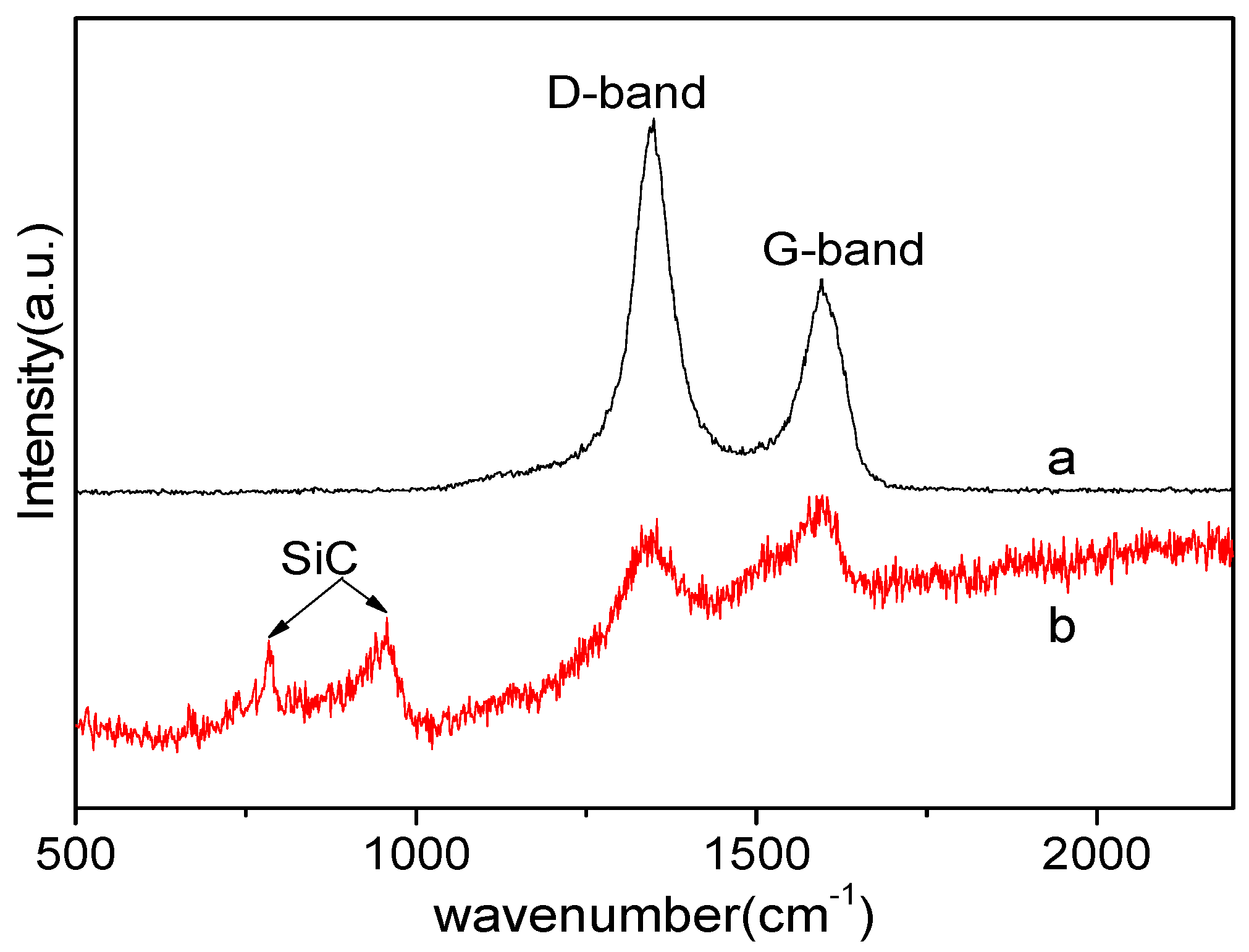 Materials 13 02142 g004 Materials 13 02142 g004