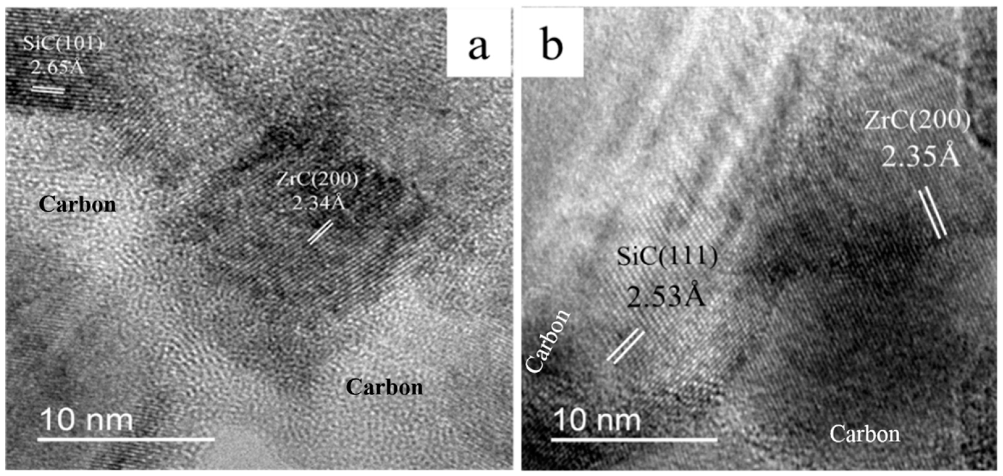 Materials 13 02142 g005 Materials 13 02142 g005