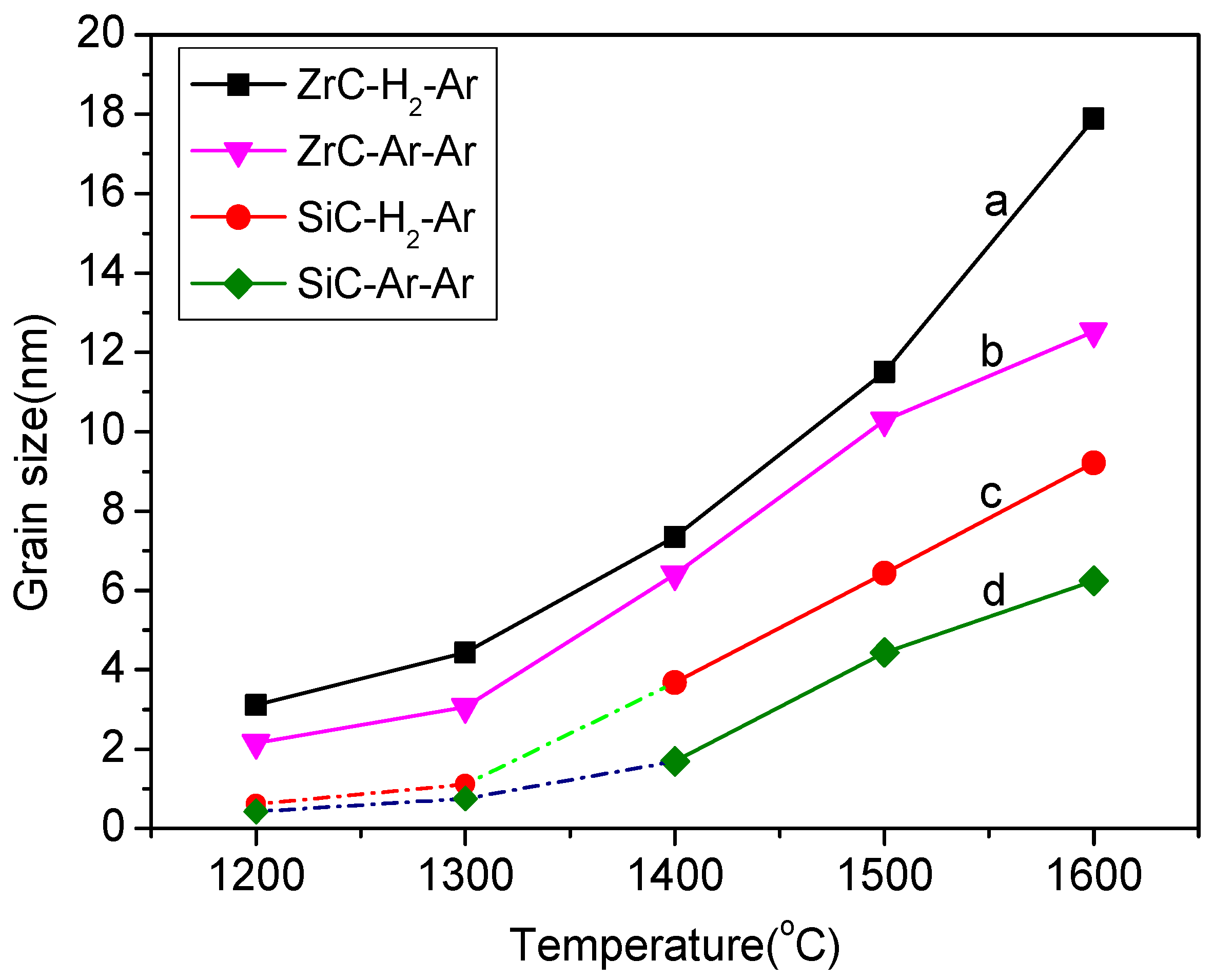 Materials 13 02142 g007 Materials 13 02142 g007