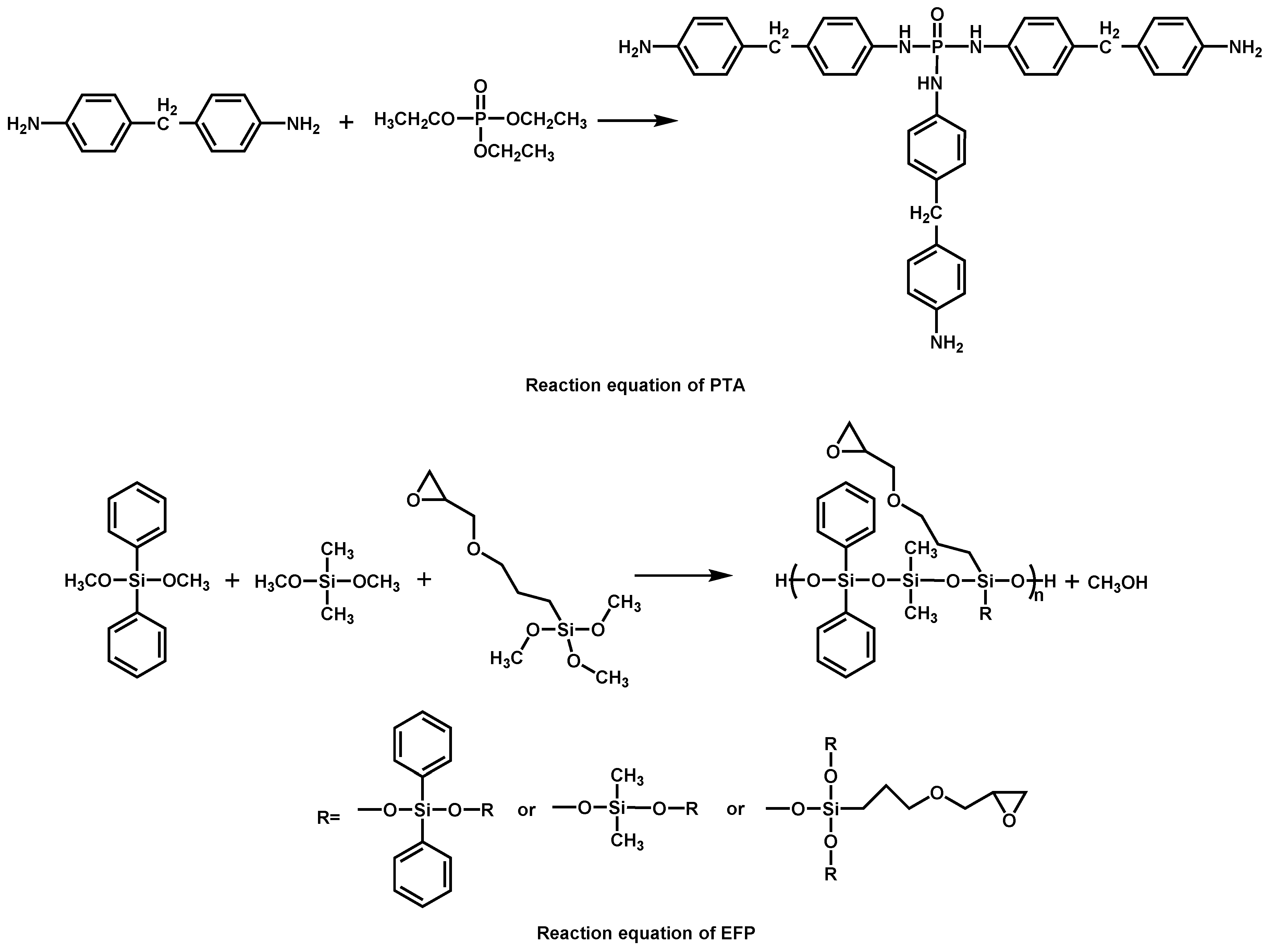 Materials 13 02145 g008 Materials 13 02145 g008