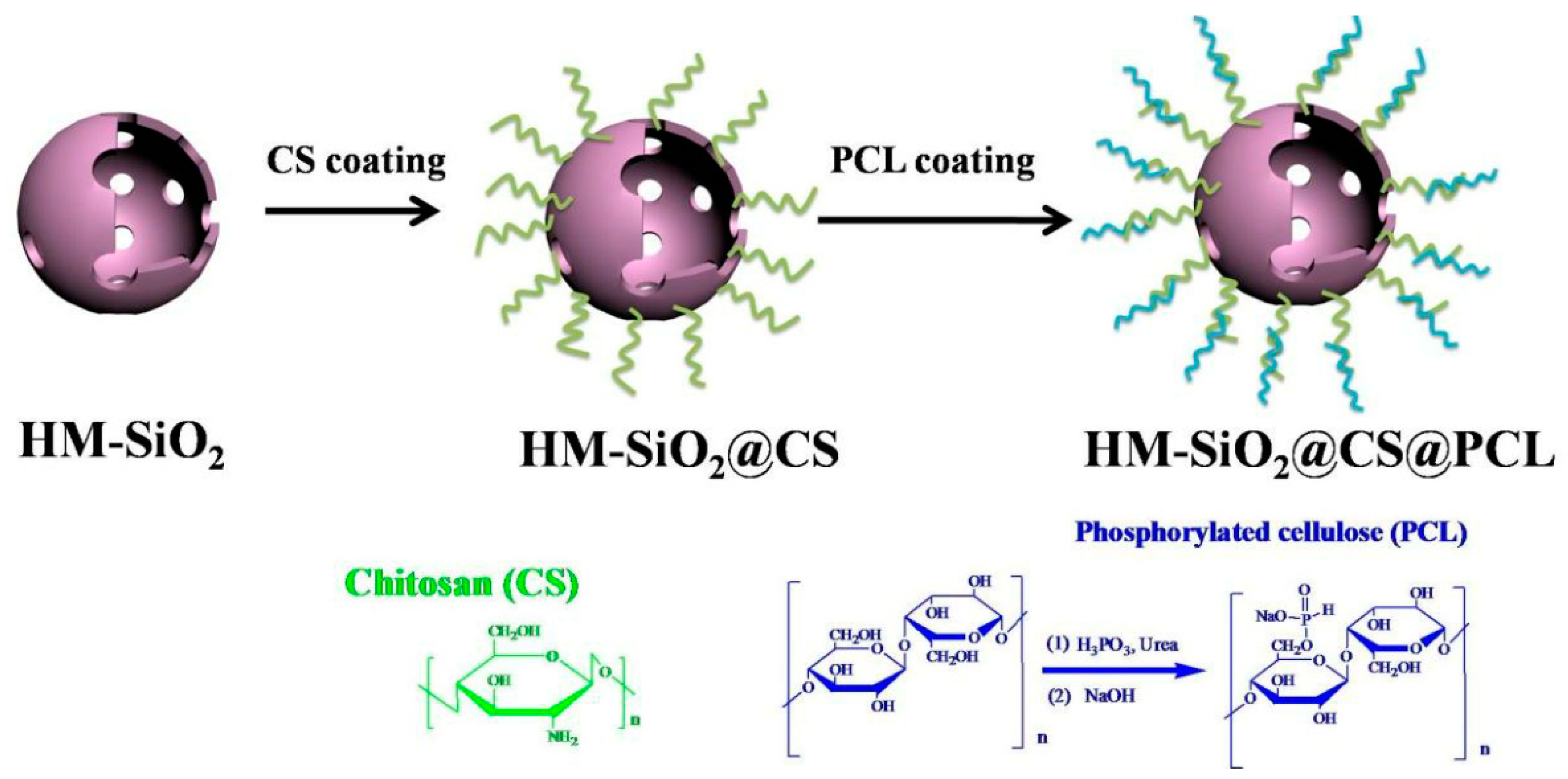 Materials 13 02145 g016 Materials 13 02145 g016