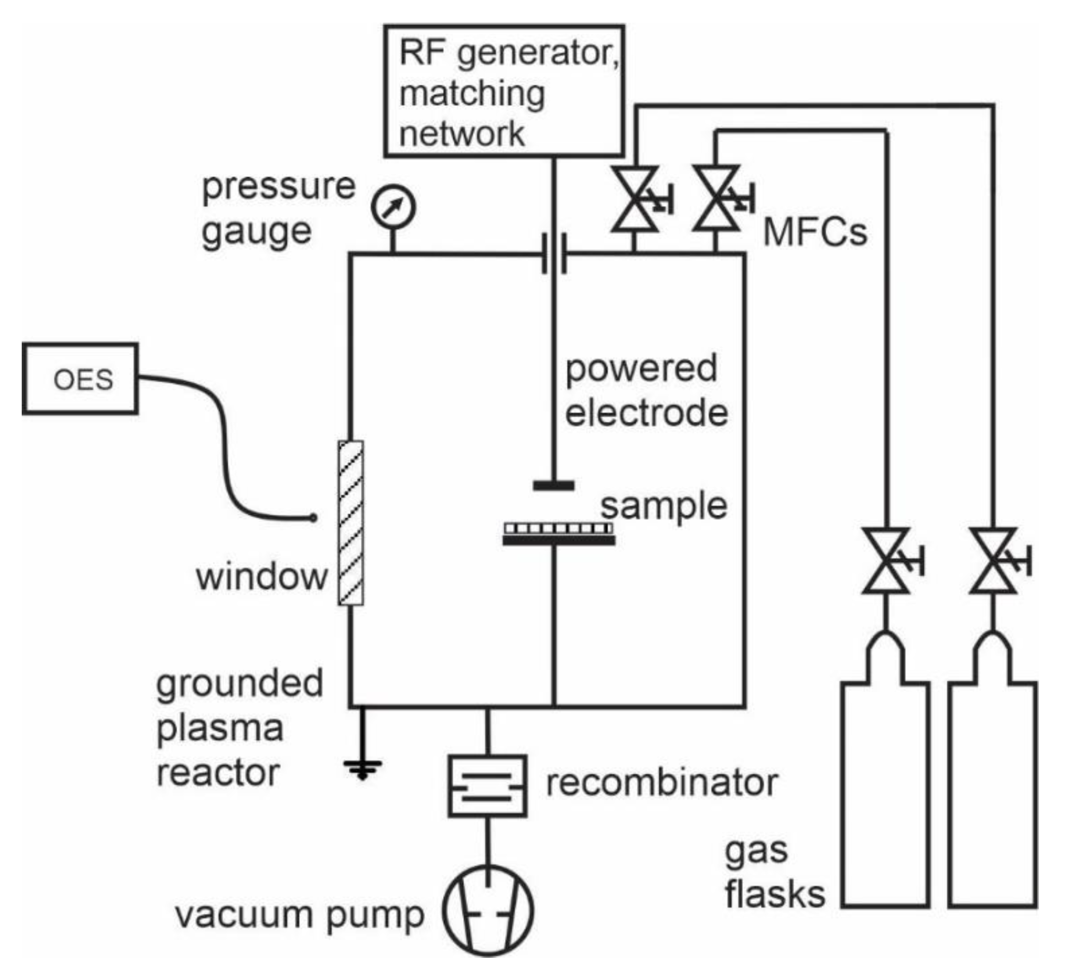 Materials 13 02147 g002