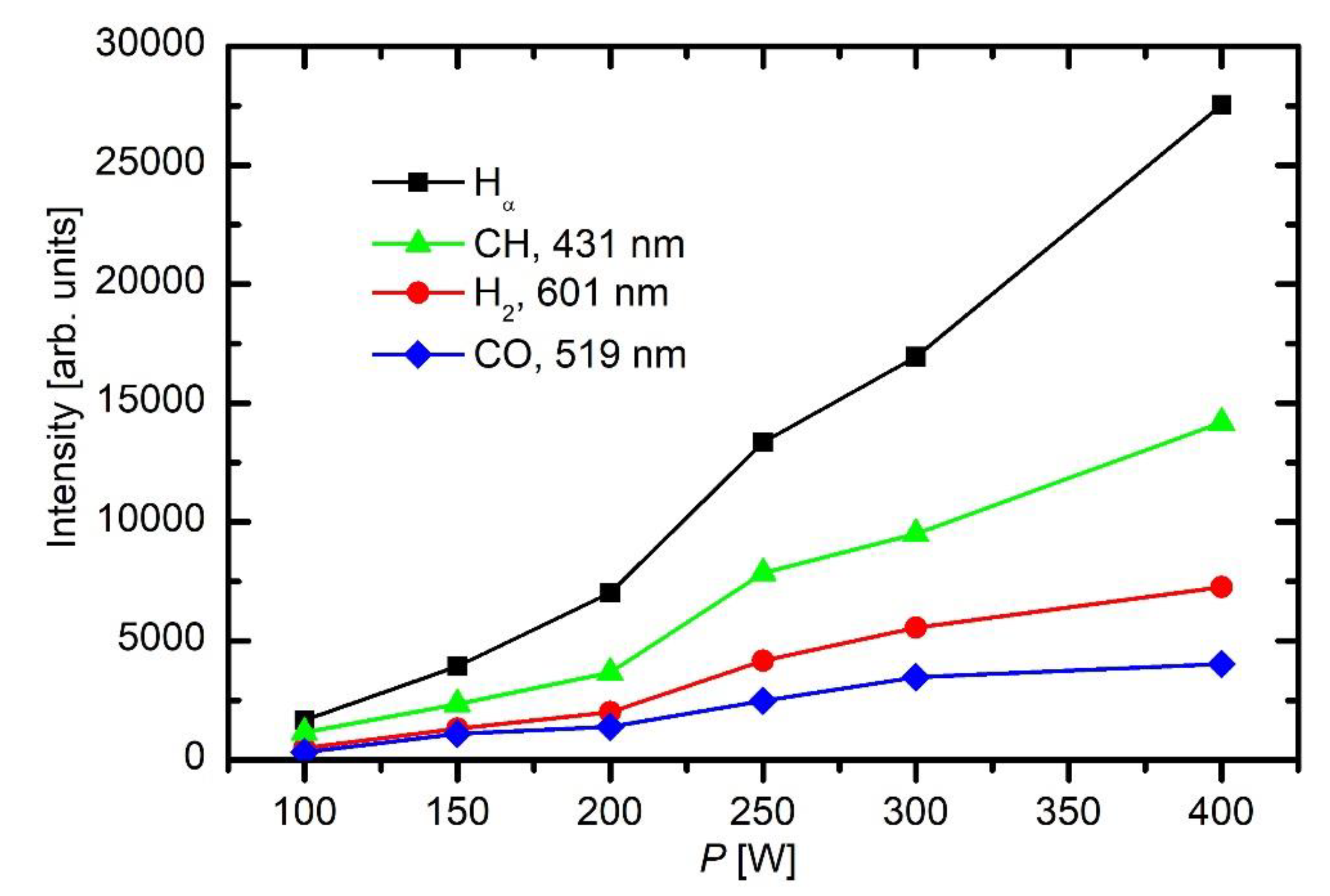 Materials 13 02147 g006
