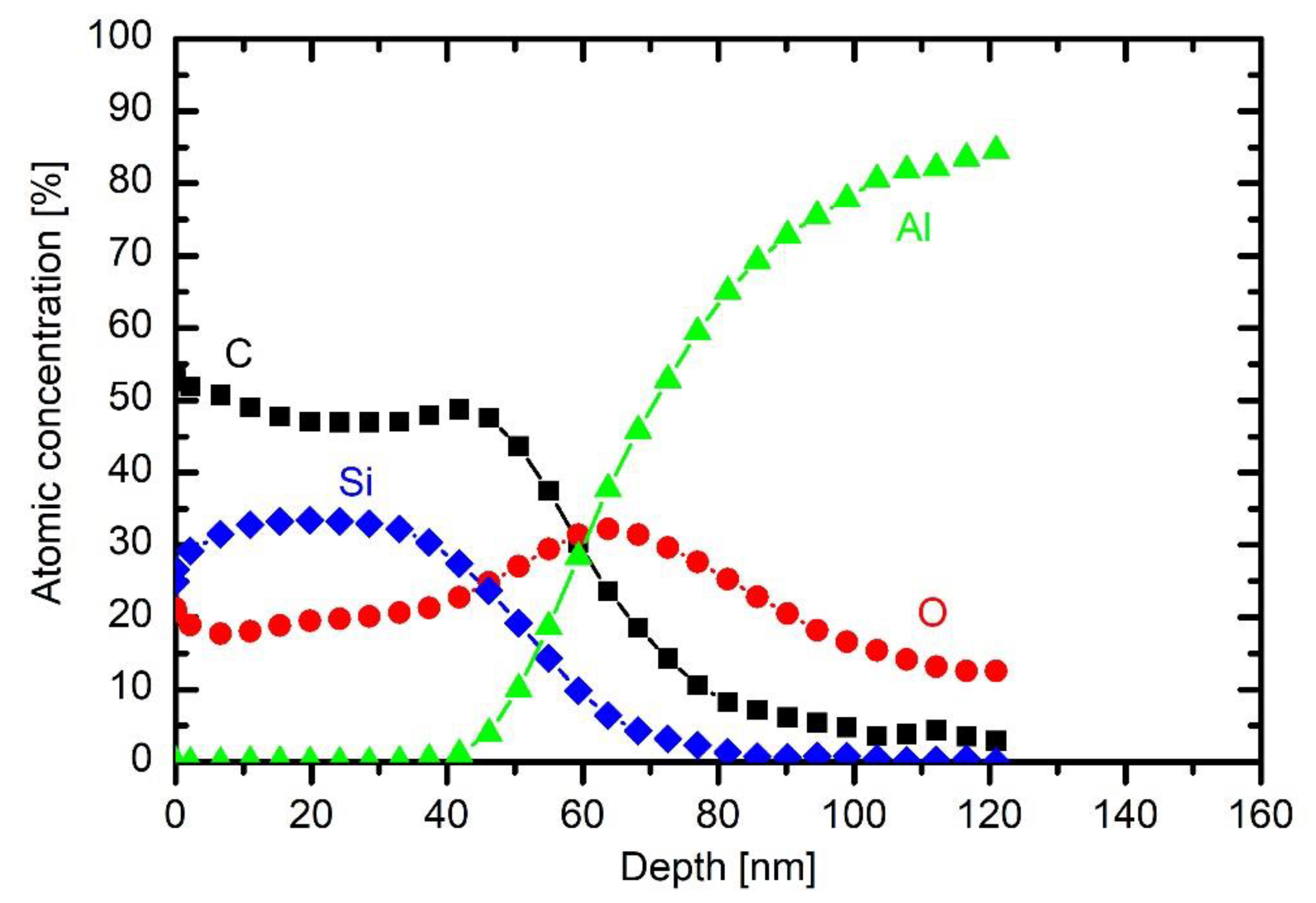 Materials 13 02147 g008