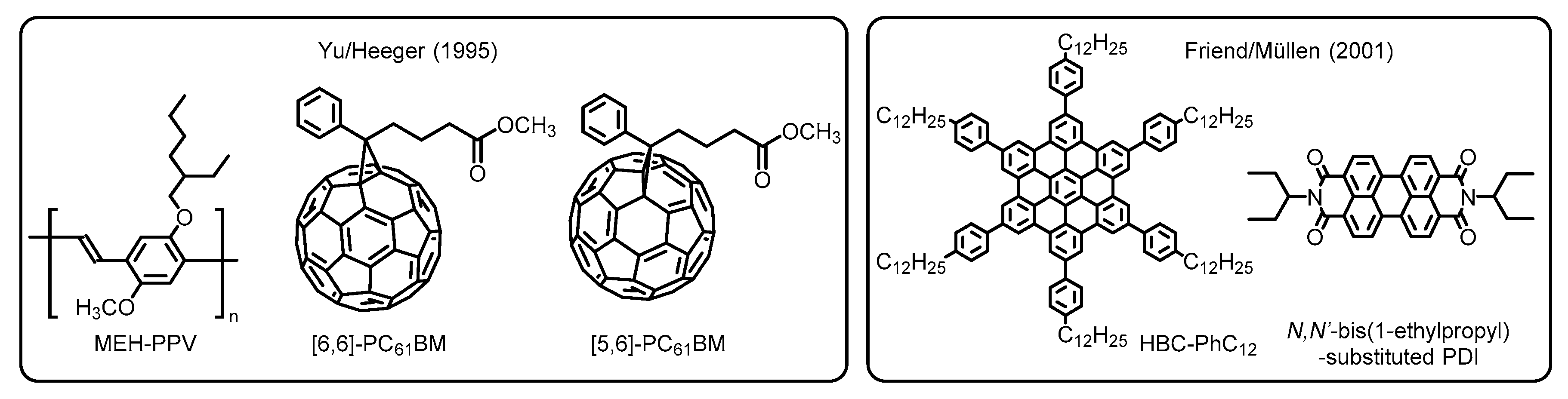 Materials 13 02148 g003