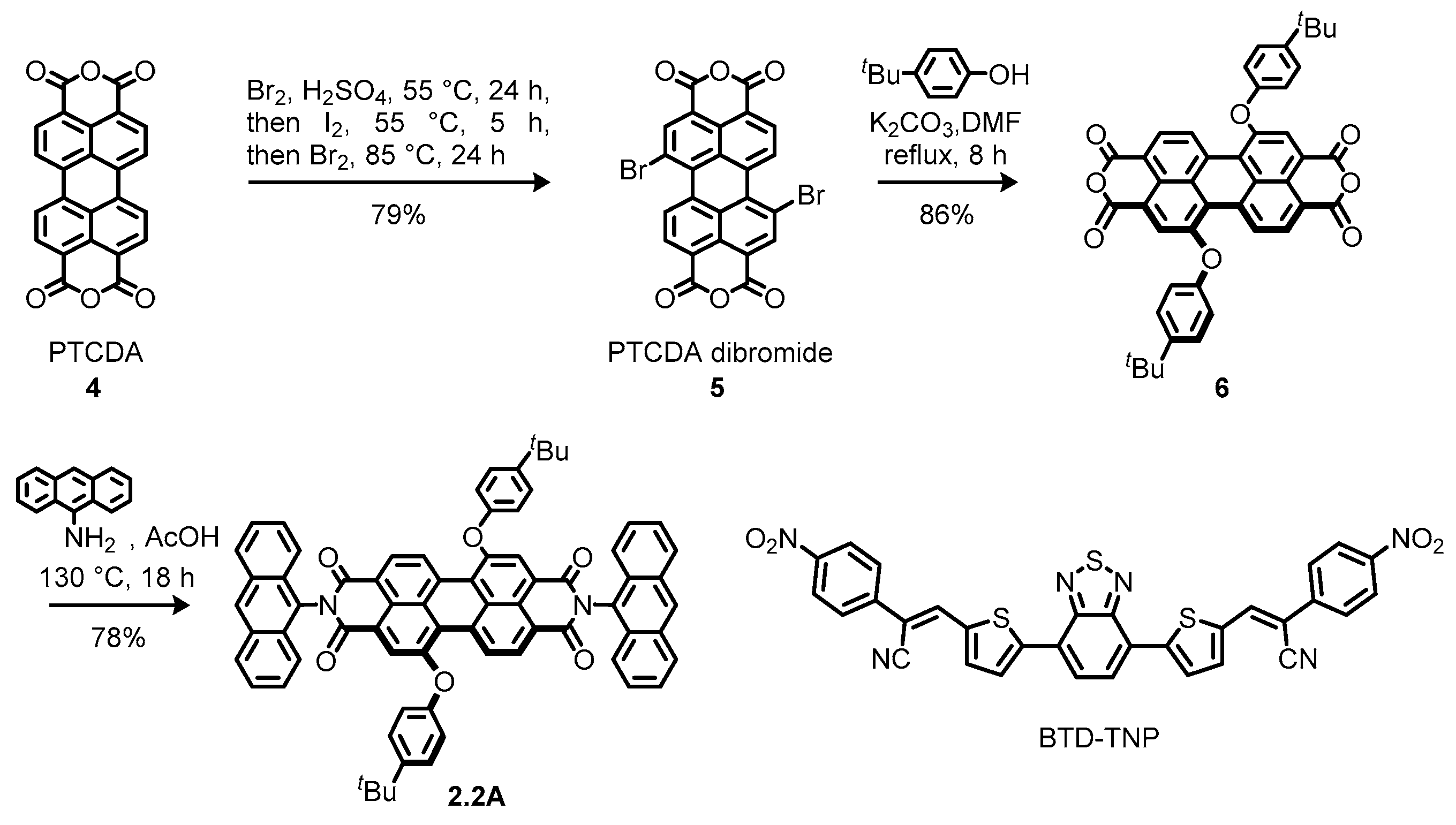 Materials 13 02148 sch002