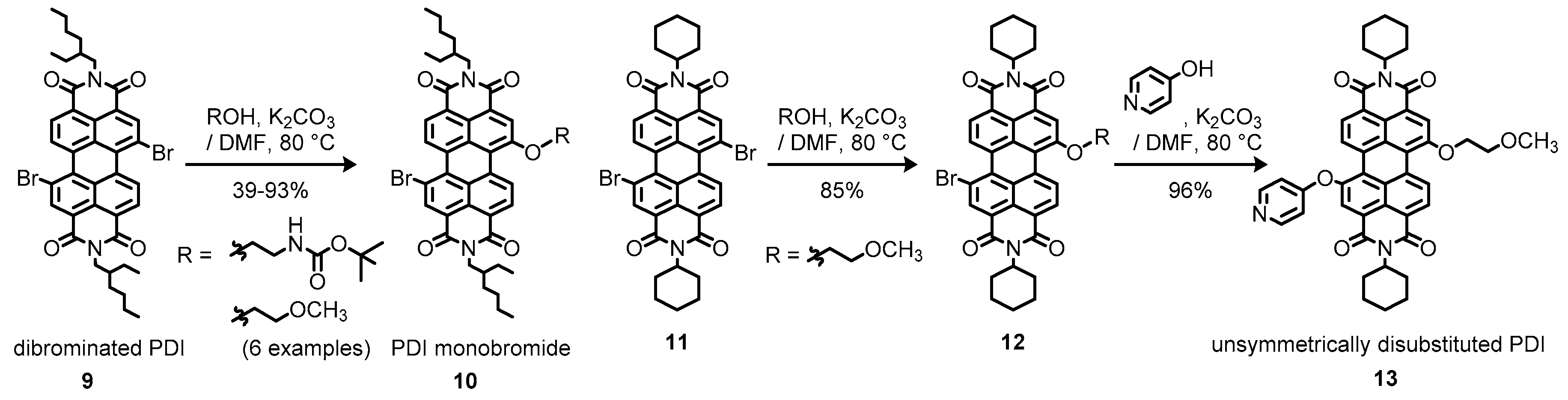 Materials 13 02148 sch004