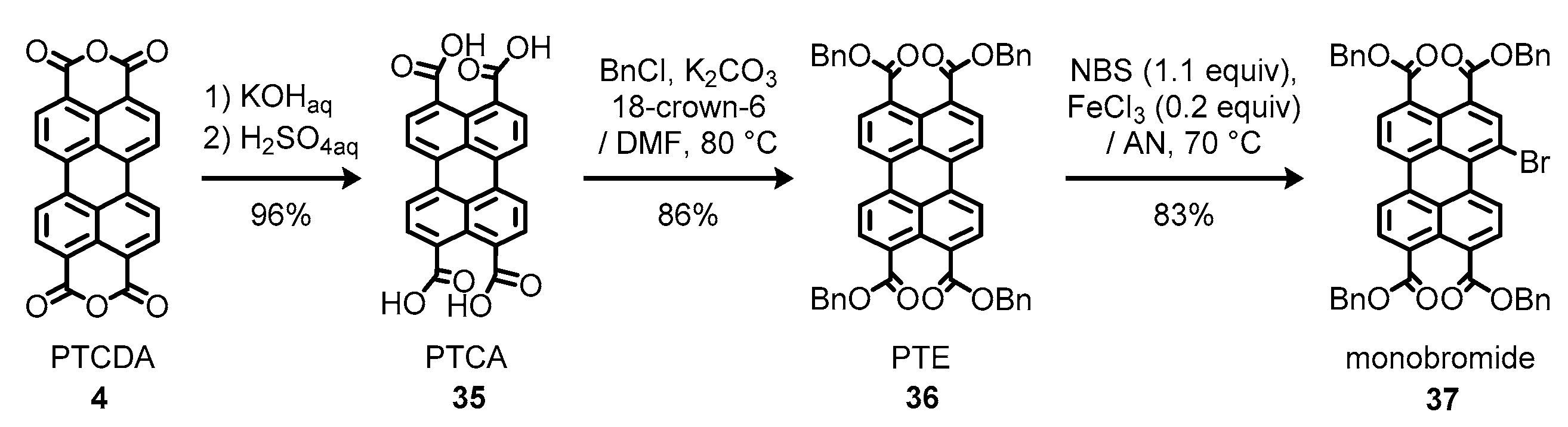 Materials 13 02148 sch009