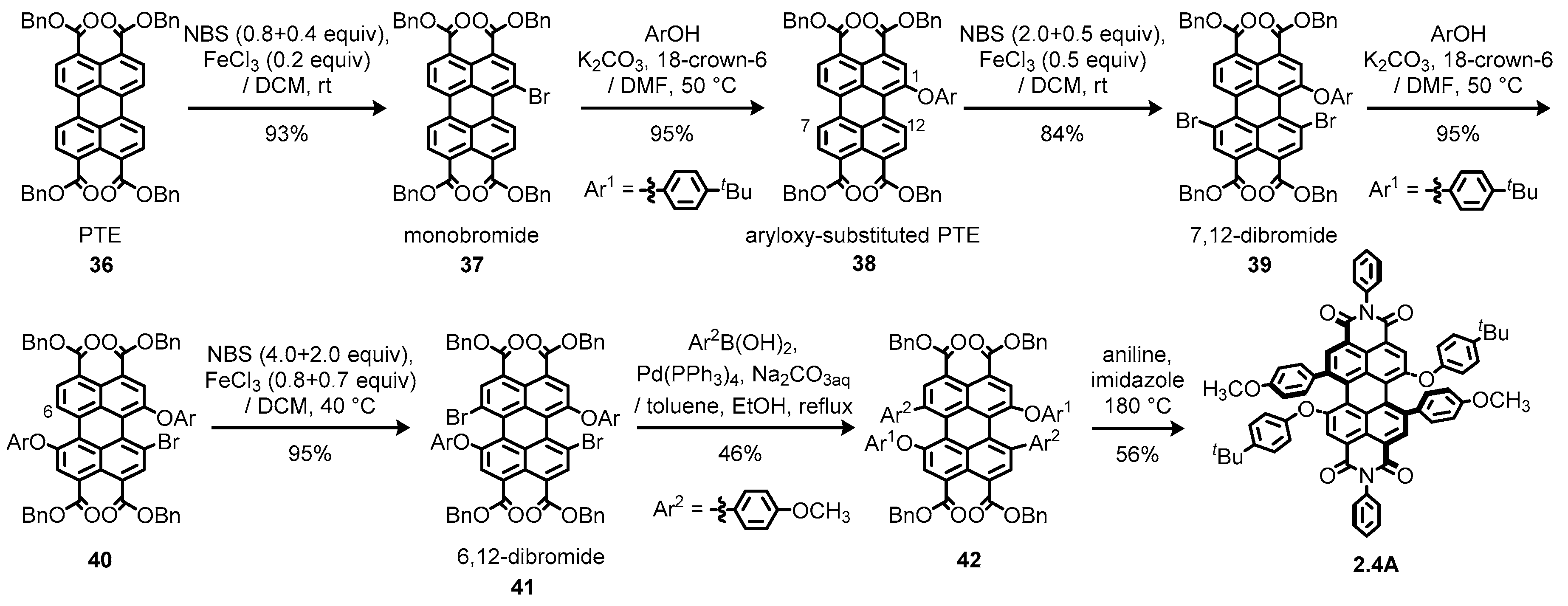 Materials 13 02148 sch010
