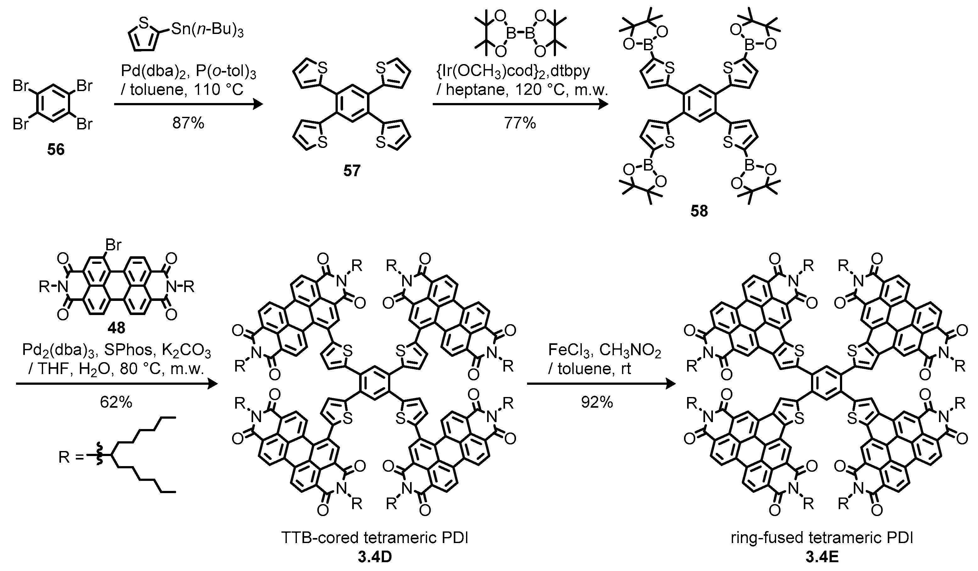 Materials Free Full Text Development Of Perylene Based Non Fullerene Acceptors Through Bay Functionalization Strategy Html