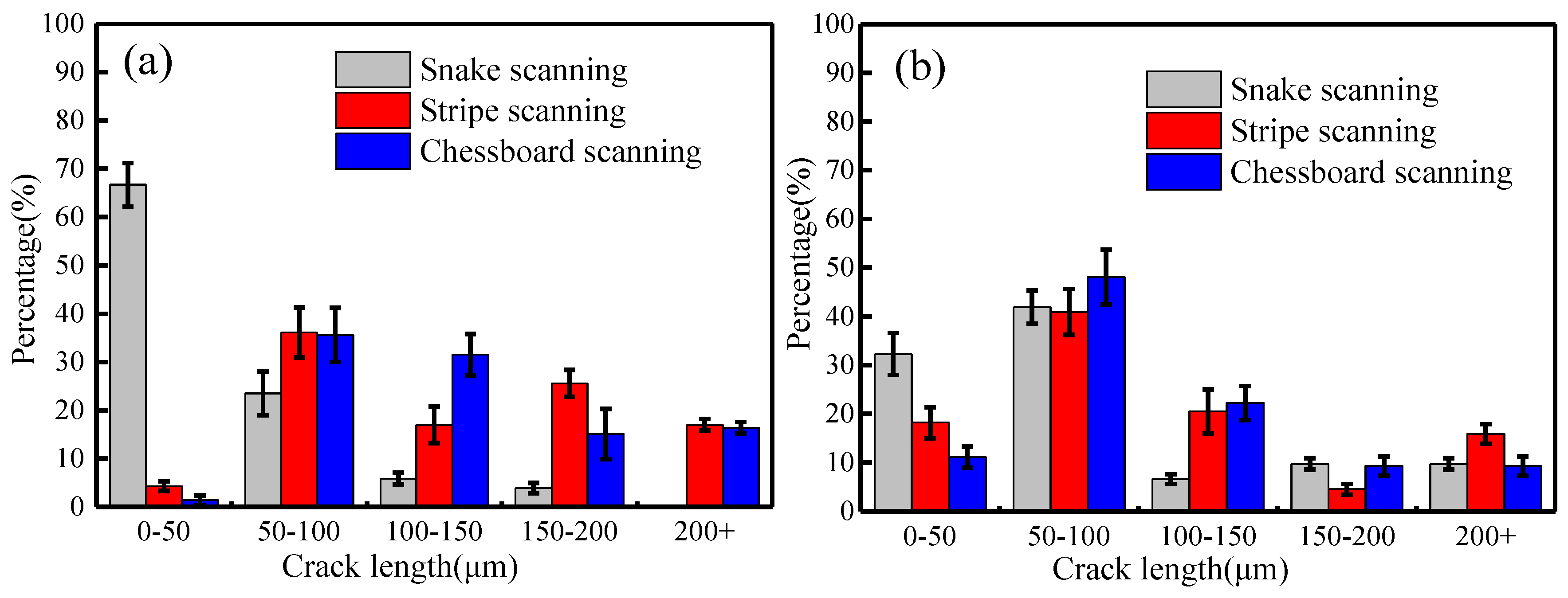 Materials 13 02149 g005a Materials 13 02149 g005a