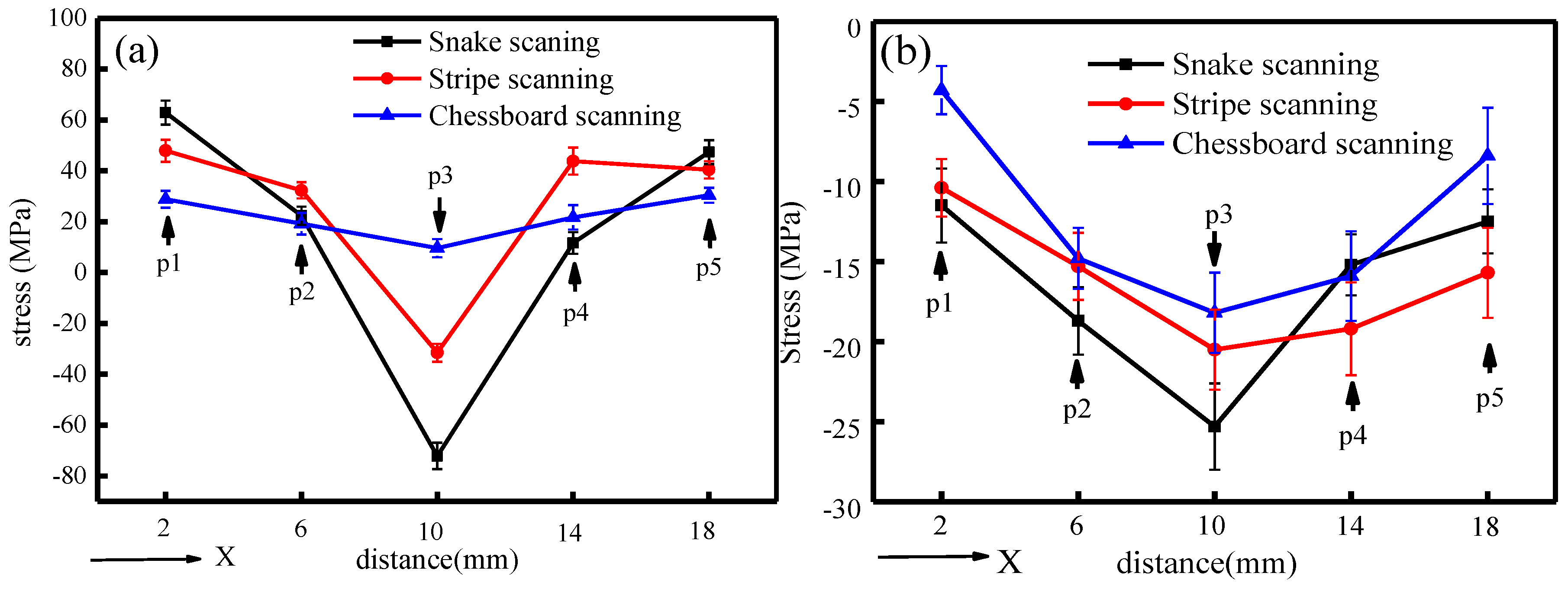 Materials 13 02149 g006 Materials 13 02149 g006