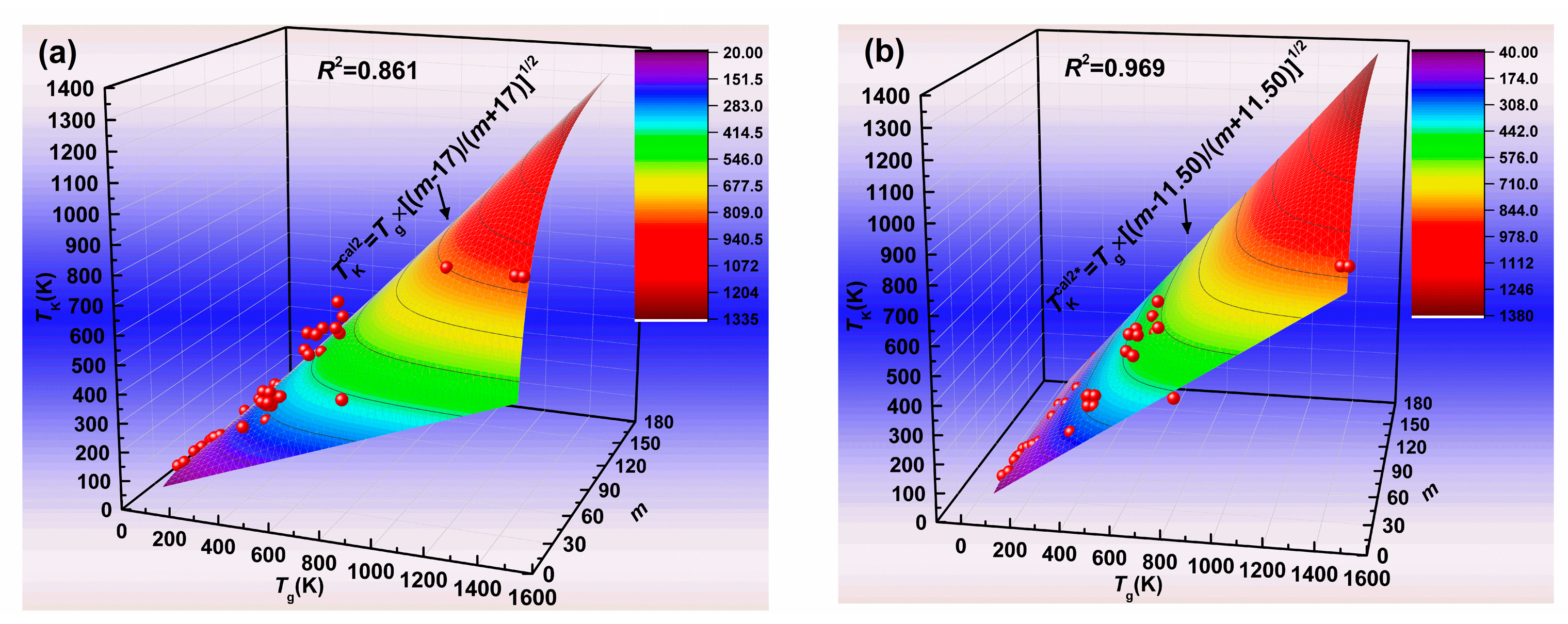 Materials 13 02151 g003 Materials 13 02151 g003