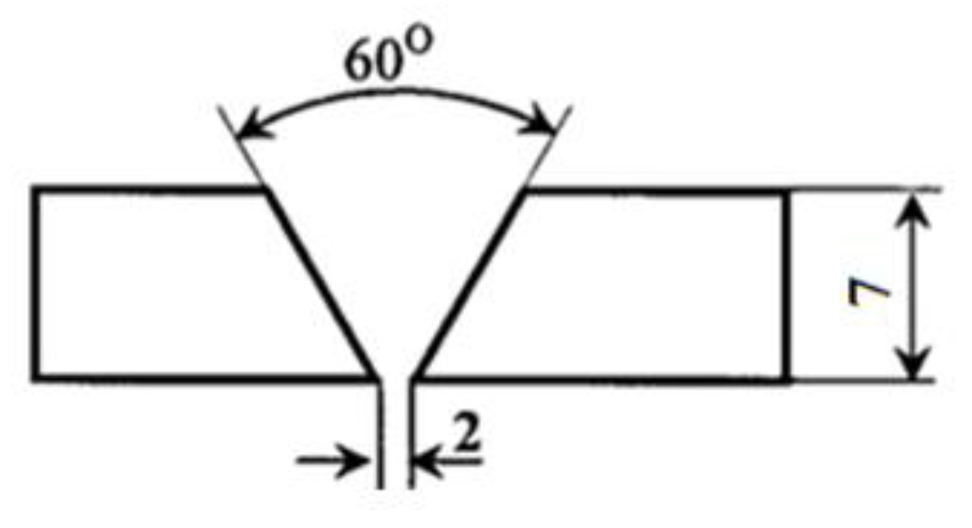 Materials 13 02152 g001