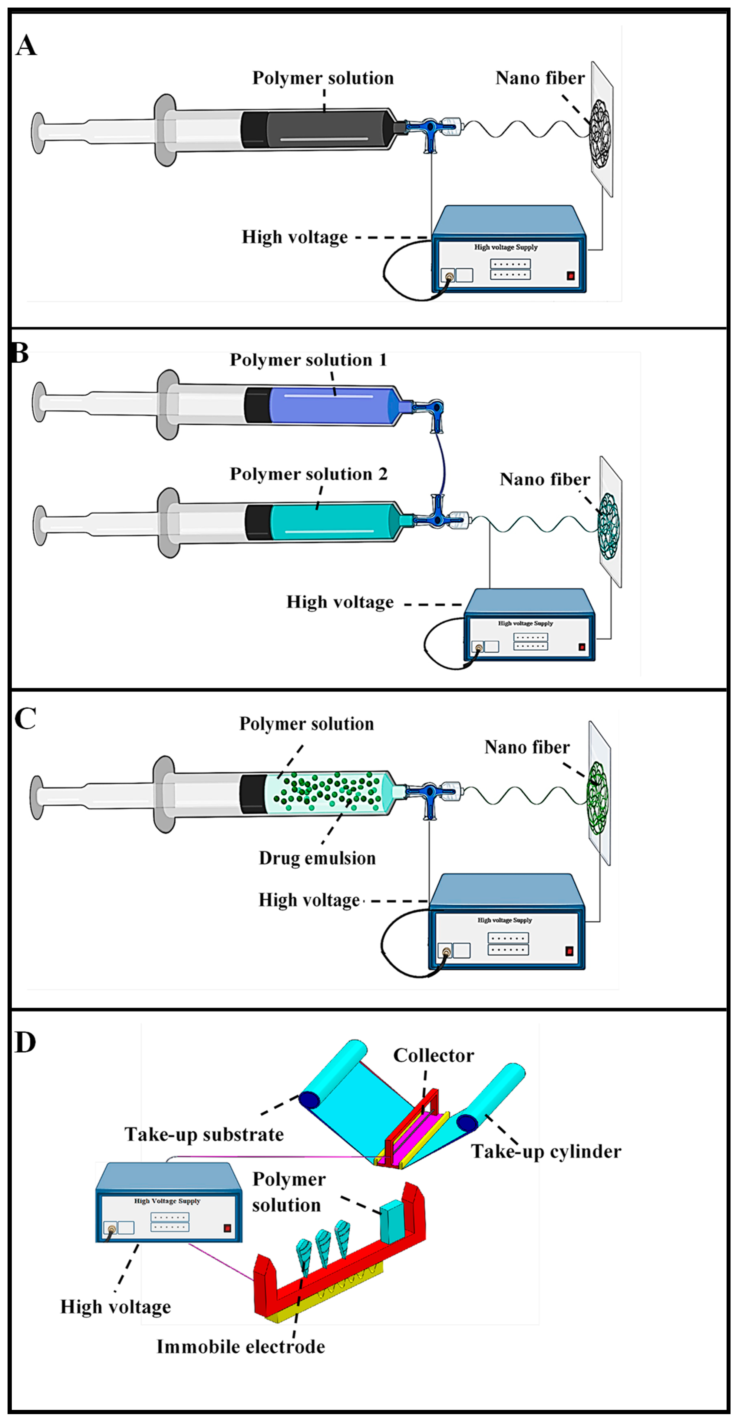 Materials 13 02153 g002 Materials 13 02153 g002