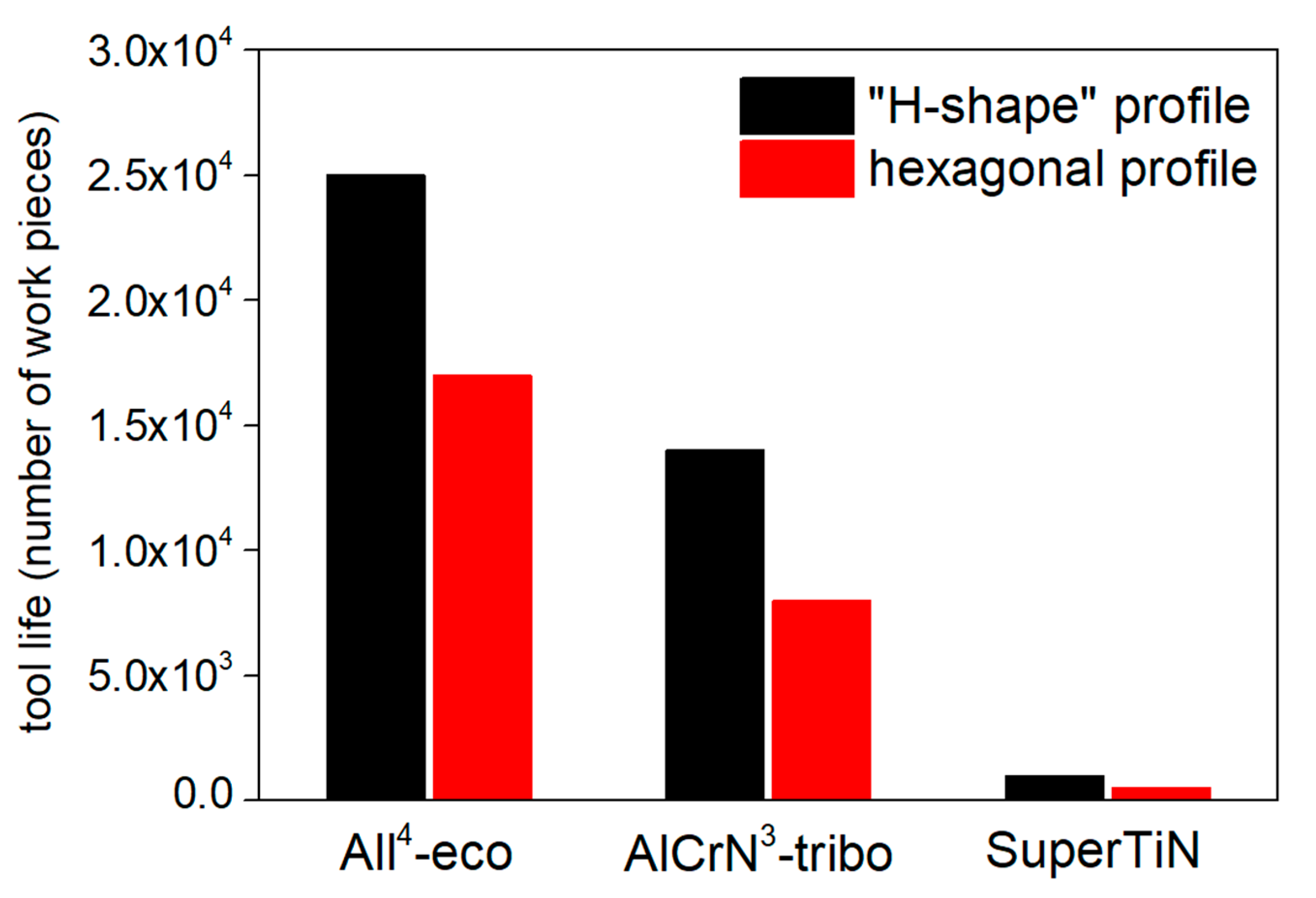 Materials 13 02154 g004 Materials 13 02154 g004