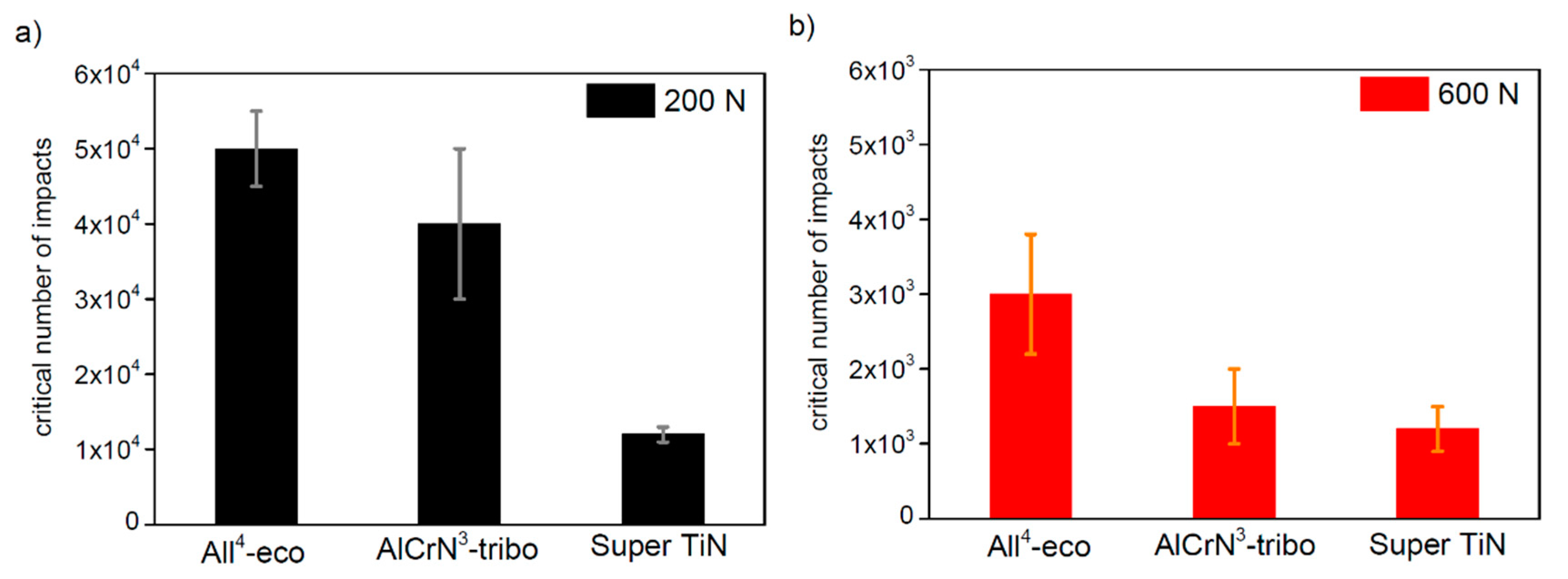 Materials 13 02154 g009 Materials 13 02154 g009