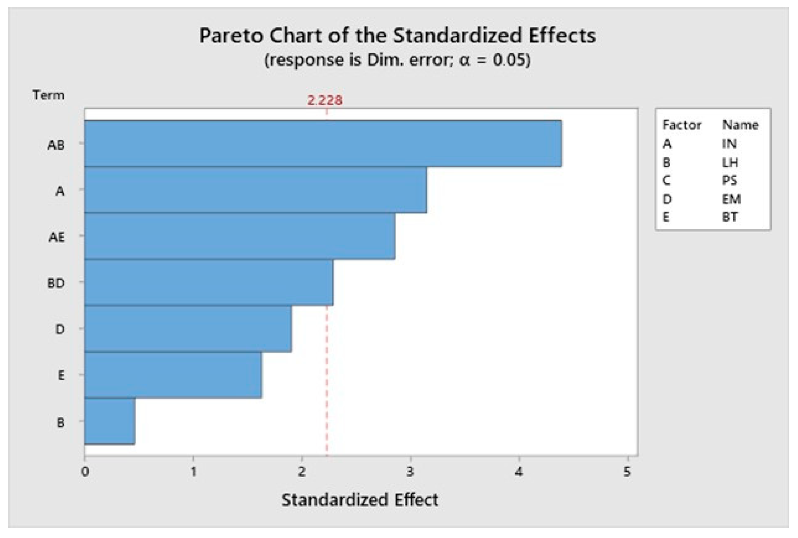 Materials 13 02157 g003