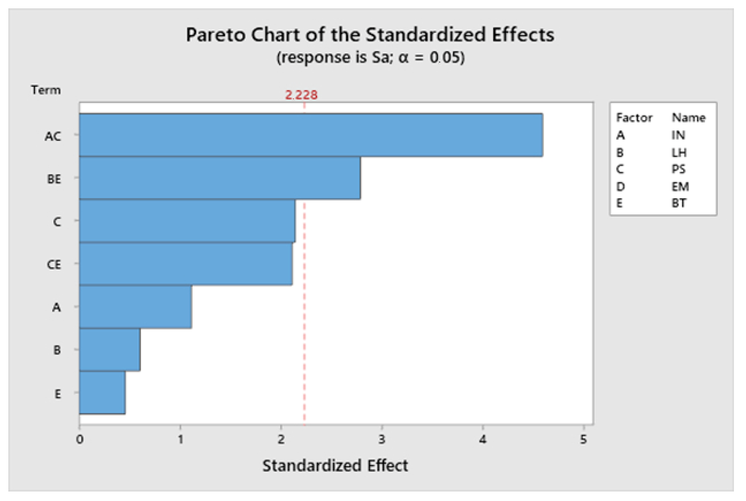 Materials 13 02157 g005