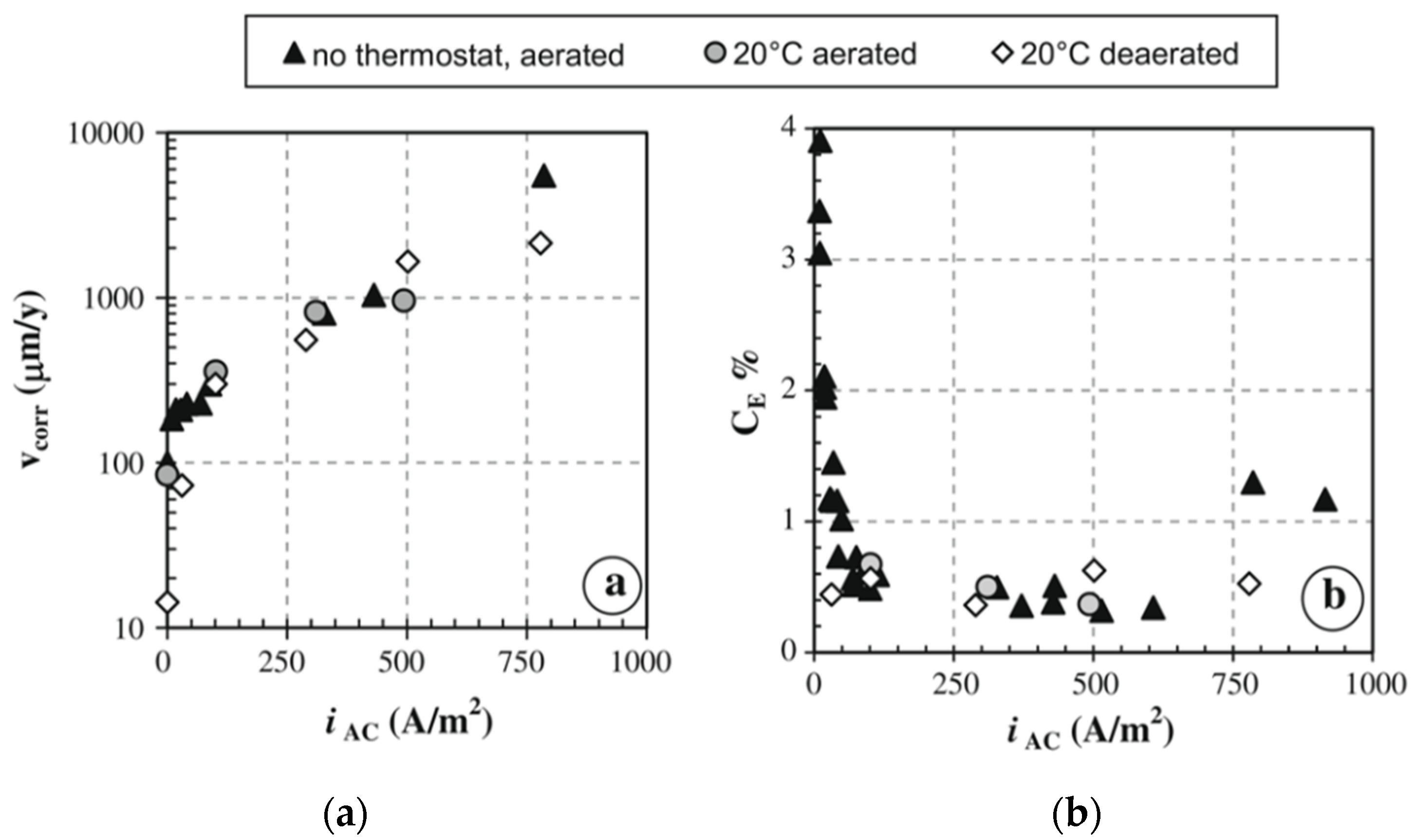 Materials 13 02158 g001