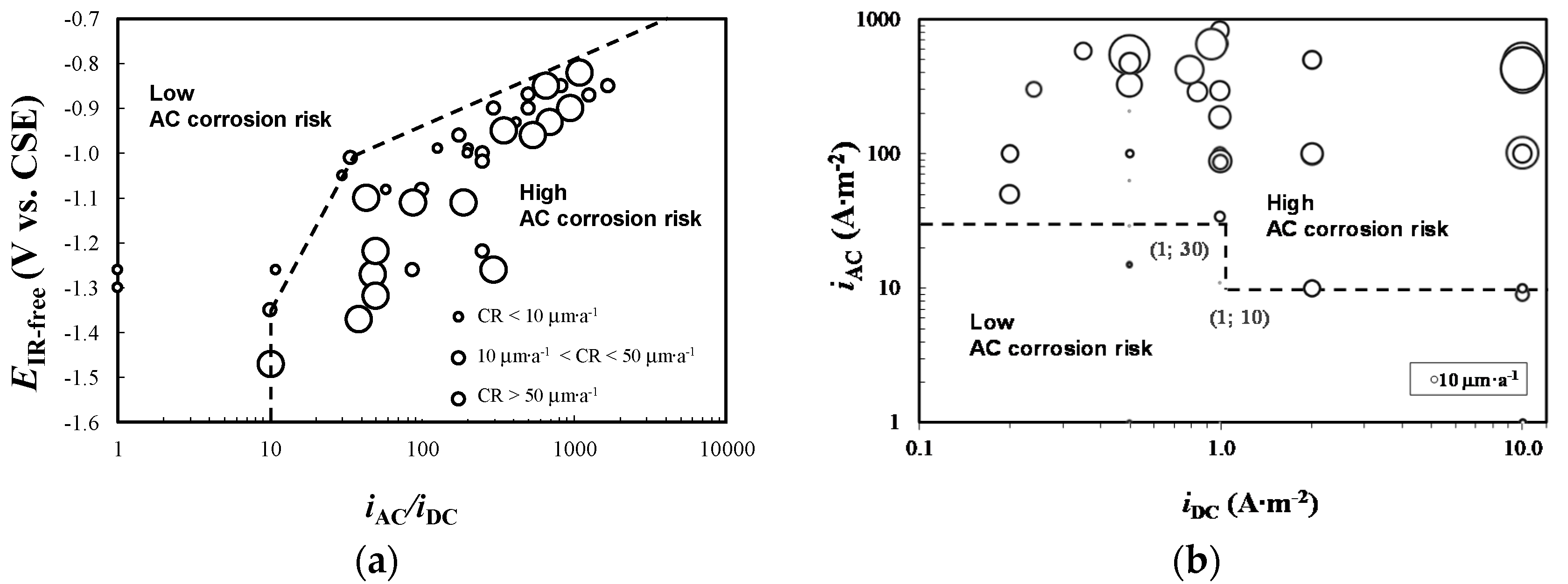 Materials 13 02158 g006