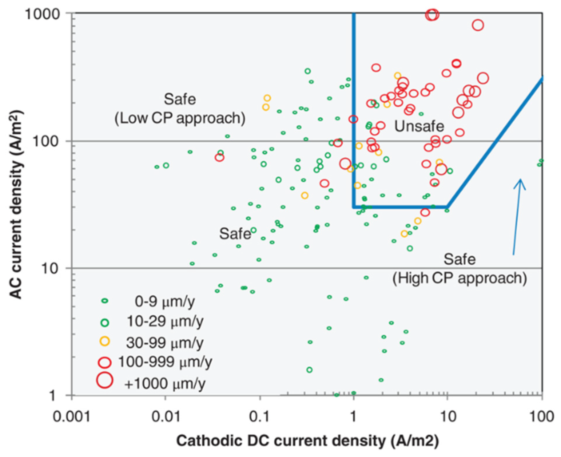 Materials 13 02158 g010