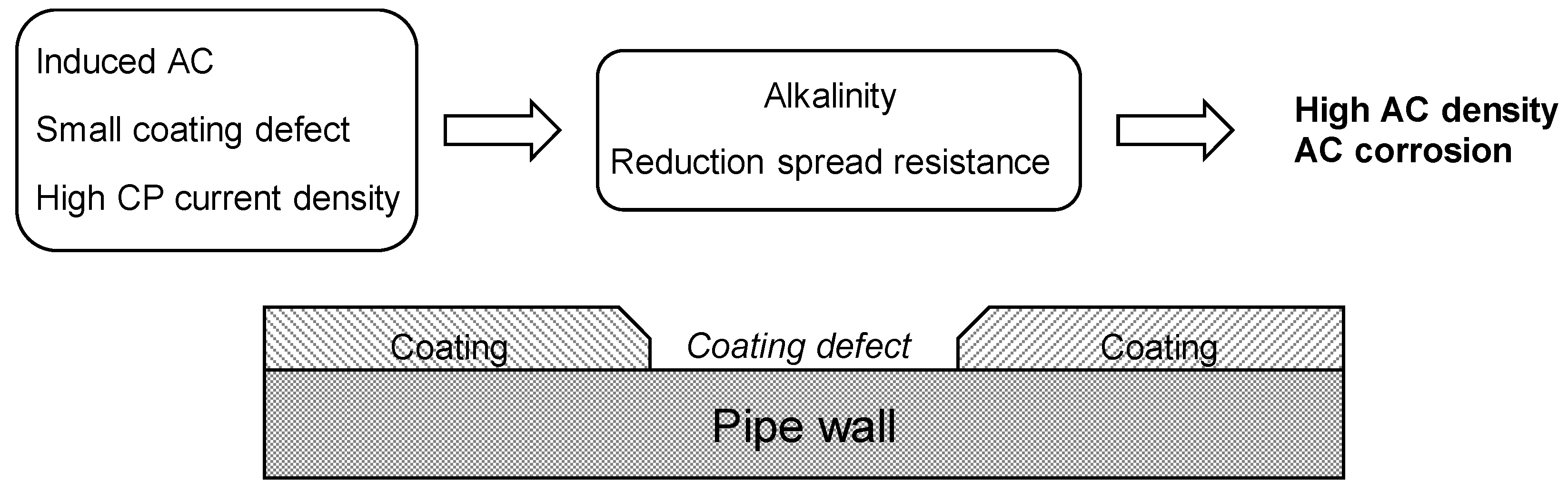 Materials 13 02158 g012