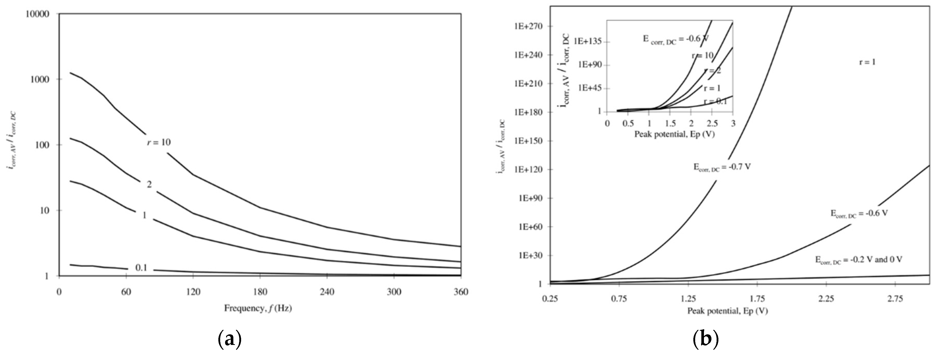 Materials 13 02158 g015