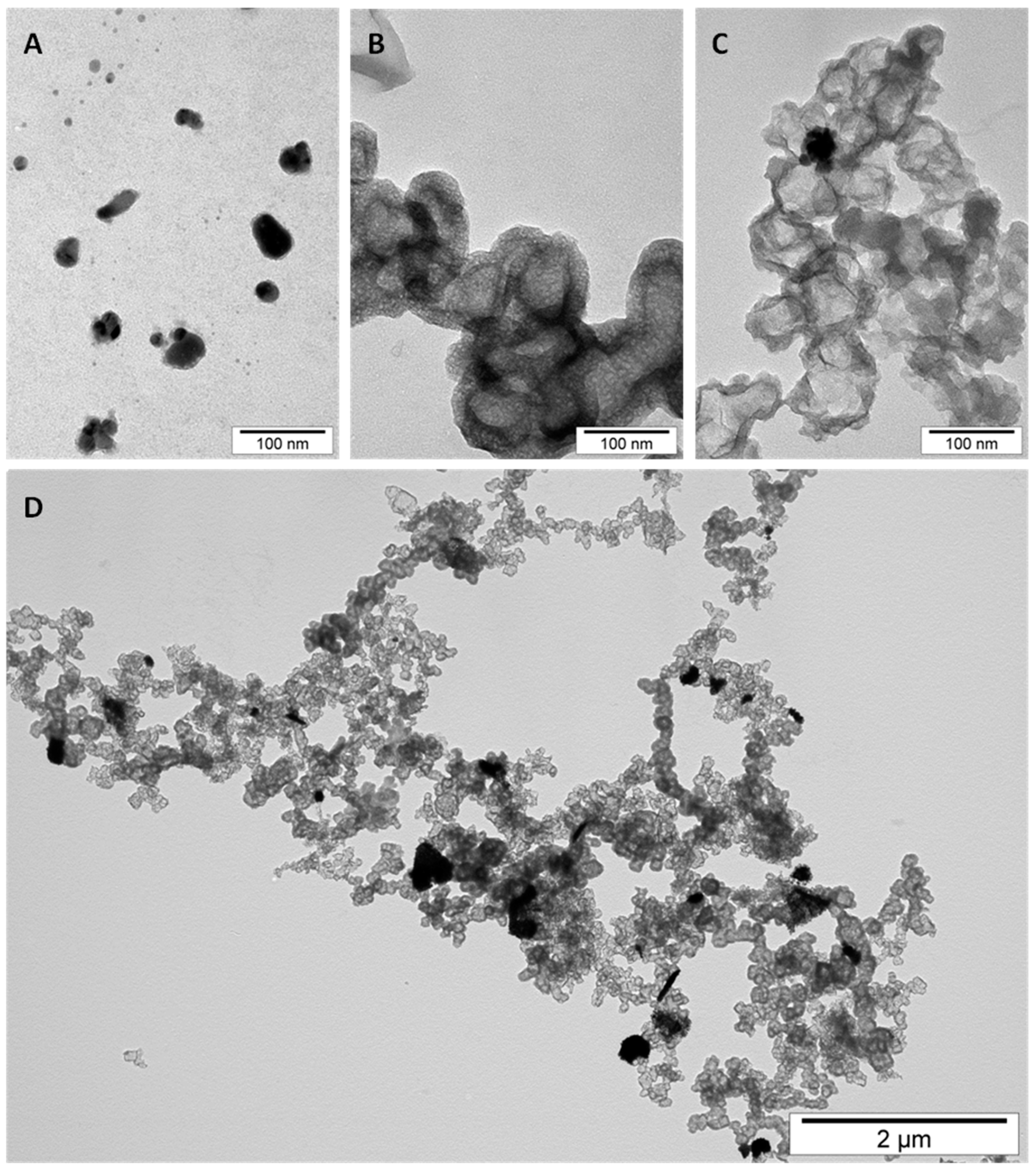 Materials 13 02159 g001