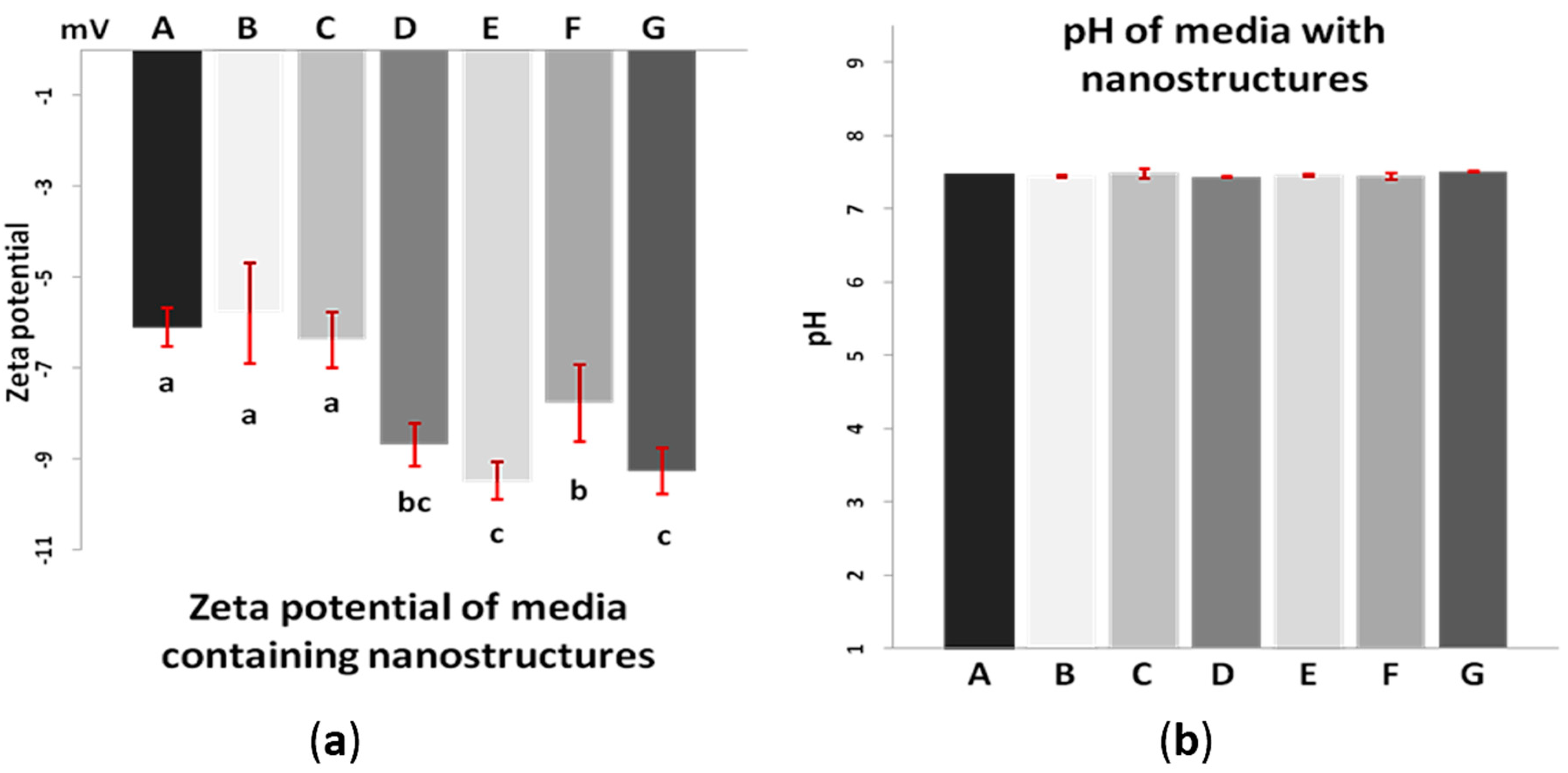 Materials 13 02159 g002