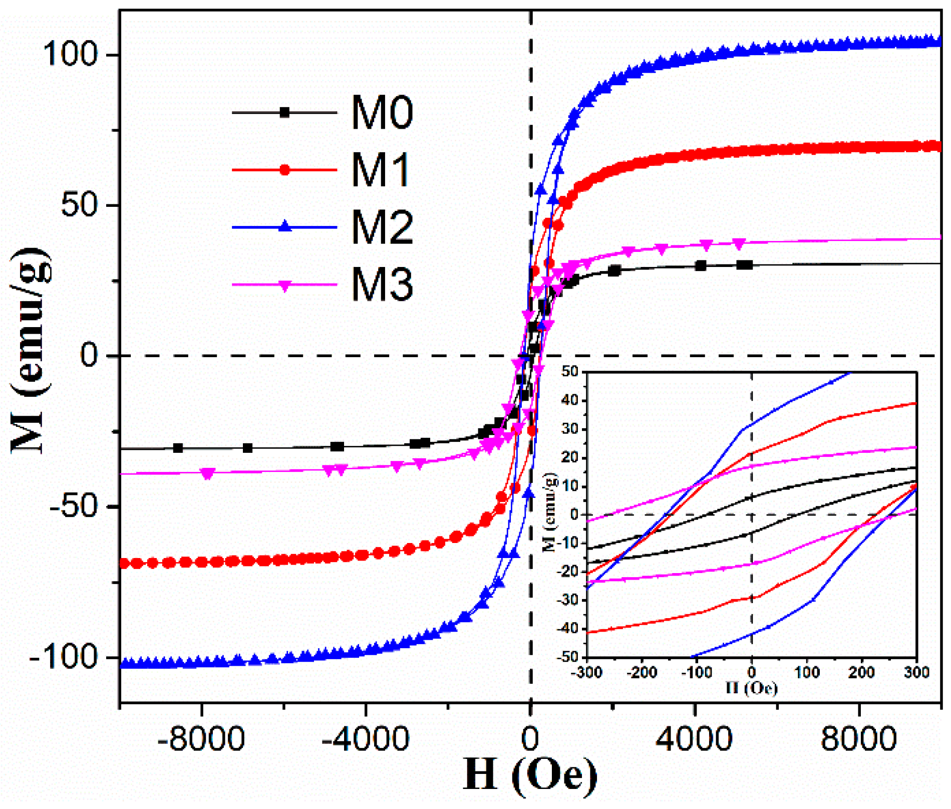 Materials 13 02162 g006 Materials 13 02162 g006