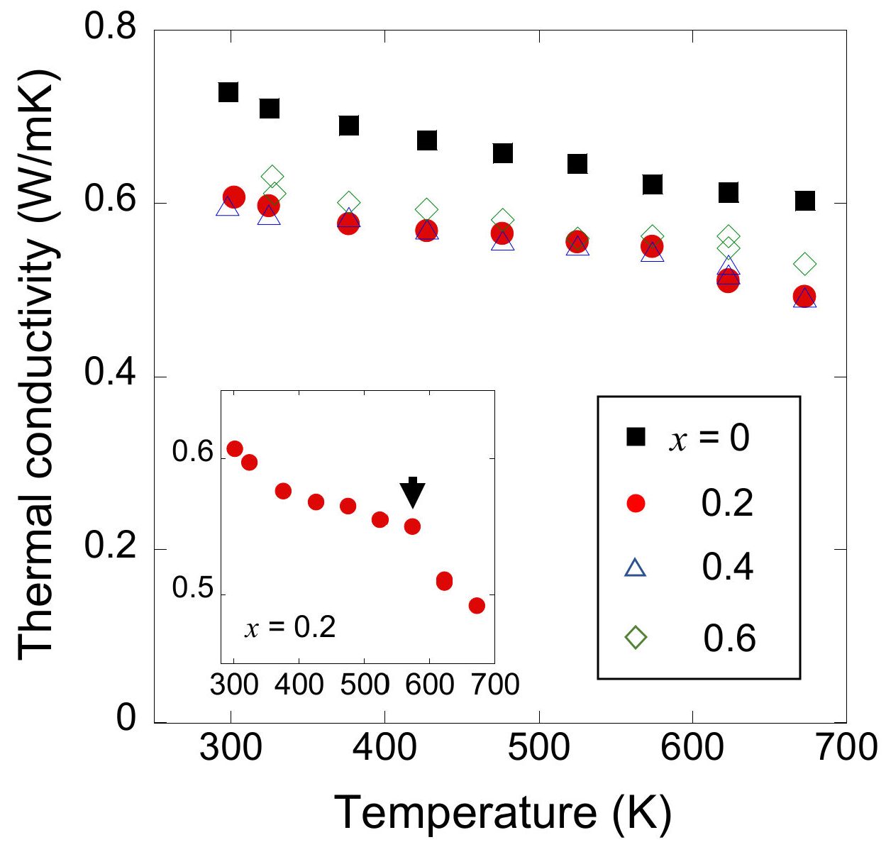 Materials 13 02164 g008