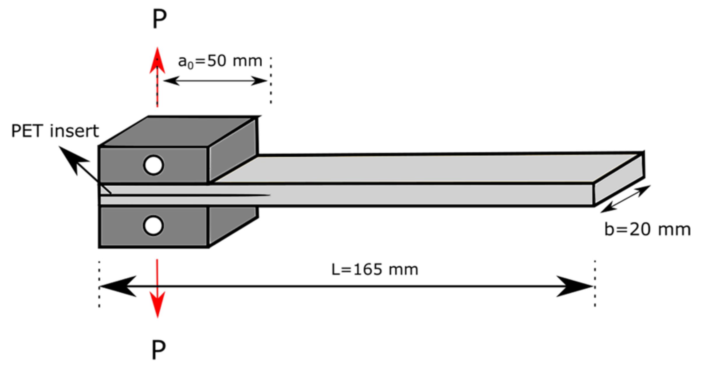 Materials 13 02165 g001