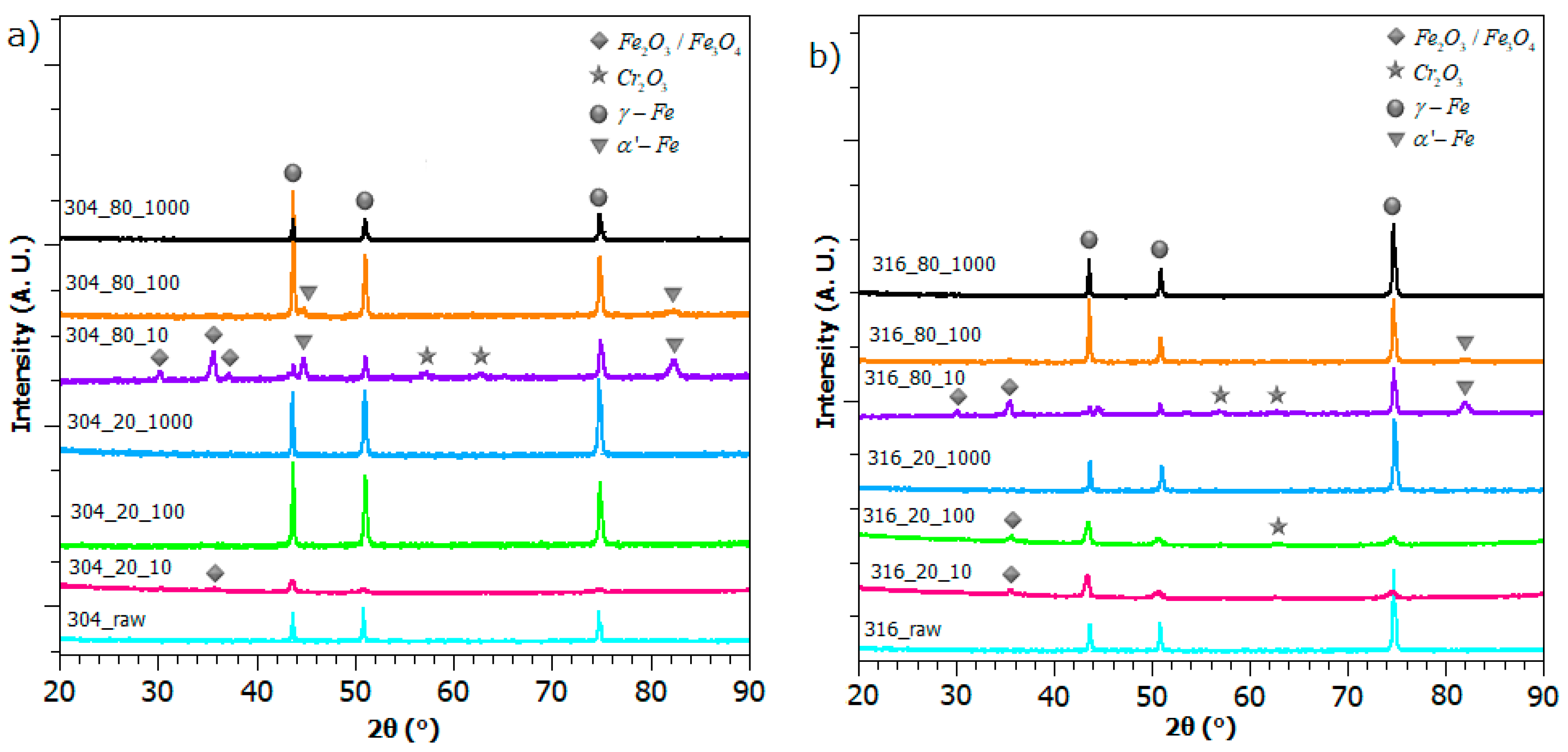 Materials 13 02168 g005