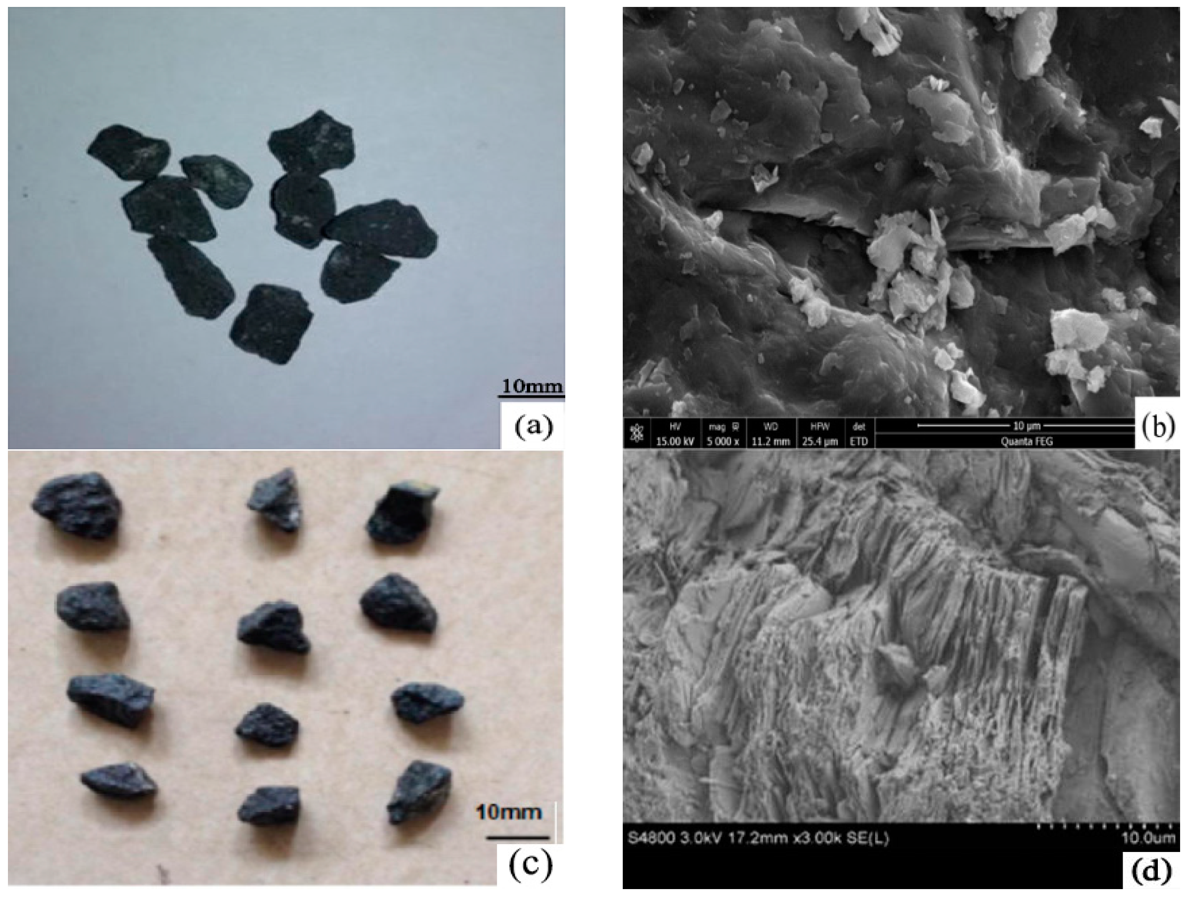 Materials 13 02169 g002 Materials 13 02169 g002